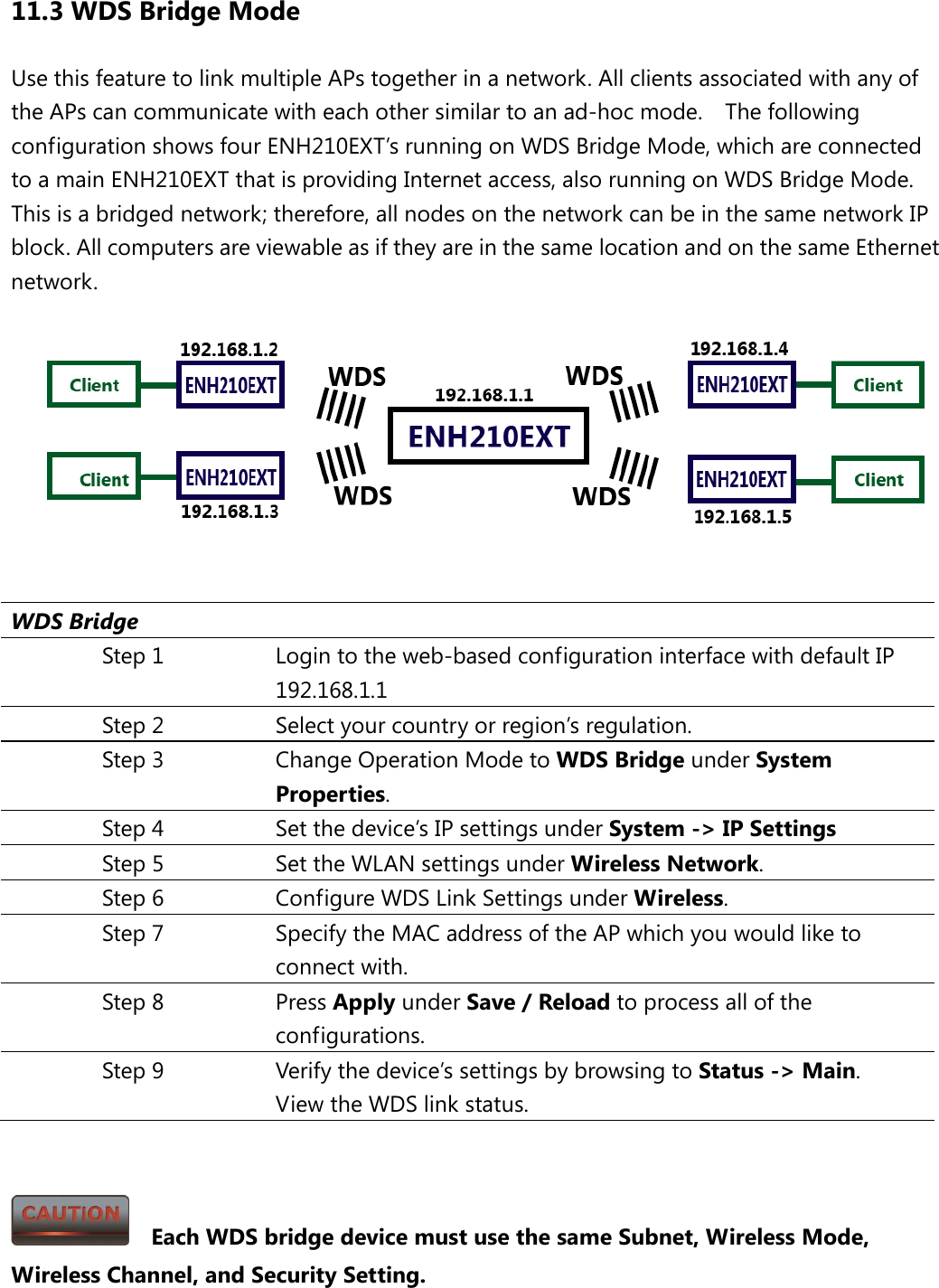 11.3 WDS Bridge Mode Use this feature to link multiple APs together in a network. All clients associated with any of the APs can communicate with each other similar to an ad-hoc mode.    The following configuration shows four ENH210EXT’s running on WDS Bridge Mode, which are connected to a main ENH210EXT that is providing Internet access, also running on WDS Bridge Mode. This is a bridged network; therefore, all nodes on the network can be in the same network IP block. All computers are viewable as if they are in the same location and on the same Ethernet network.     WDS Bridge Step 1 Login to the web-based configuration interface with default IP 192.168.1.1 Step 2 Select your country or region’s regulation. Step 3 Change Operation Mode to WDS Bridge under System Properties. Step 4 Set the device’s IP settings under System -&gt; IP Settings Step 5 Set the WLAN settings under Wireless Network. Step 6 Configure WDS Link Settings under Wireless. Step 7 Specify the MAC address of the AP which you would like to connect with. Step 8 Press Apply under Save / Reload to process all of the configurations. Step 9 Verify the device’s settings by browsing to Status -&gt; Main.  View the WDS link status.     Each WDS bridge device must use the same Subnet, Wireless Mode, Wireless Channel, and Security Setting. 