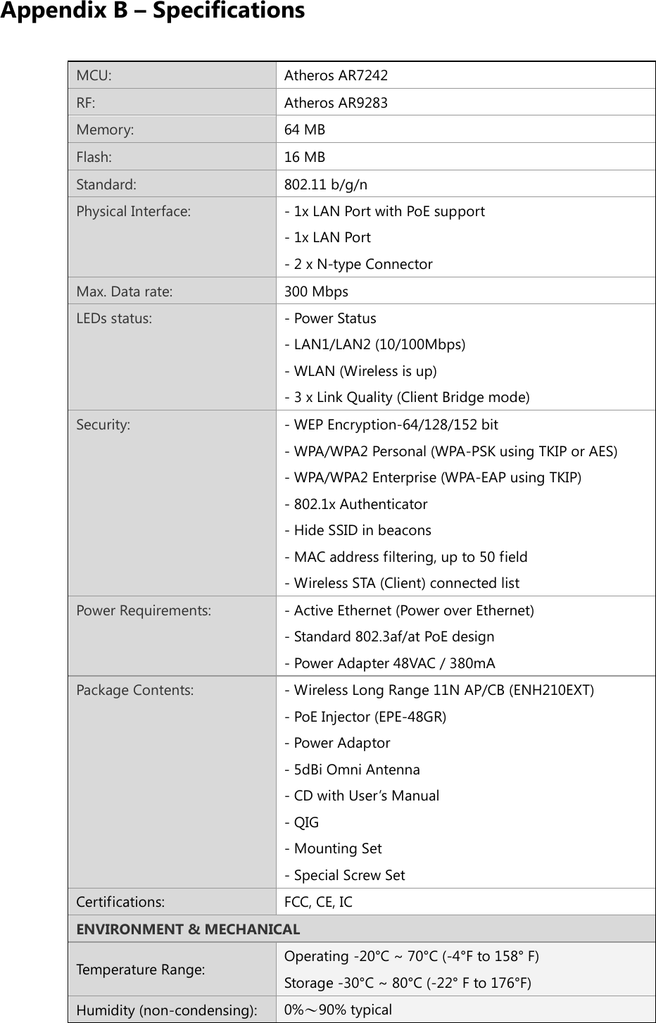  Appendix B – Specifications MCU: Atheros AR7242 RF: Atheros AR9283 Memory: 64 MB Flash: 16 MB Standard: 802.11 b/g/n Physical Interface: - 1x LAN Port with PoE support - 1x LAN Port - 2 x N-type Connector Max. Data rate: 300 Mbps LEDs status: - Power Status - LAN1/LAN2 (10/100Mbps) - WLAN (Wireless is up) - 3 x Link Quality (Client Bridge mode) Security: - WEP Encryption-64/128/152 bit - WPA/WPA2 Personal (WPA-PSK using TKIP or AES) - WPA/WPA2 Enterprise (WPA-EAP using TKIP) - 802.1x Authenticator - Hide SSID in beacons - MAC address filtering, up to 50 field - Wireless STA (Client) connected list Power Requirements: - Active Ethernet (Power over Ethernet)   - Standard 802.3af/at PoE design - Power Adapter 48VAC / 380mA Package Contents: - Wireless Long Range 11N AP/CB (ENH210EXT) - PoE Injector (EPE-48GR) - Power Adaptor - 5dBi Omni Antenna - CD with User’s Manual - QIG - Mounting Set - Special Screw Set Certifications: FCC, CE, IC ENVIRONMENT &amp; MECHANICAL Temperature Range: Operating -20°C ~ 70°C (-4°F to 158° F) Storage -30°C ~ 80°C (-22° F to 176°F) Humidity (non-condensing):  0%～90% typical 