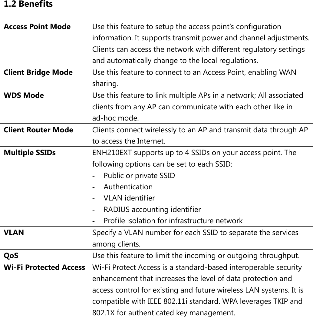 1.2 Benefits Access Point Mode Use this feature to setup the access point’s configuration information. It supports transmit power and channel adjustments. Clients can access the network with different regulatory settings and automatically change to the local regulations. Client Bridge Mode Use this feature to connect to an Access Point, enabling WAN sharing. WDS Mode Use this feature to link multiple APs in a network; All associated clients from any AP can communicate with each other like in ad-hoc mode. Client Router Mode Clients connect wirelessly to an AP and transmit data through AP to access the Internet. Multiple SSIDs ENH210EXT supports up to 4 SSIDs on your access point. The following options can be set to each SSID: - Public or private SSID - Authentication - VLAN identifier - RADIUS accounting identifier - Profile isolation for infrastructure network VLAN Specify a VLAN number for each SSID to separate the services among clients. QoS Use this feature to limit the incoming or outgoing throughput. Wi-Fi Protected Access Wi-Fi Protect Access is a standard-based interoperable security enhancement that increases the level of data protection and access control for existing and future wireless LAN systems. It is compatible with IEEE 802.11i standard. WPA leverages TKIP and 802.1X for authenticated key management.  