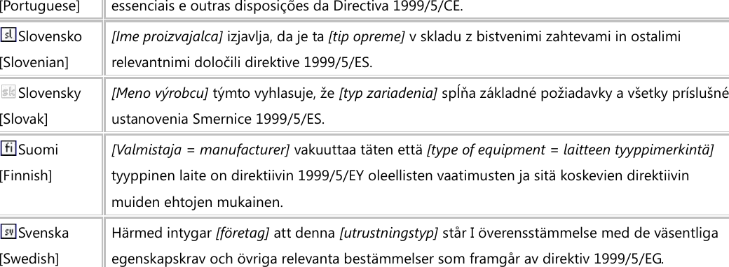 [Portuguese] essenciais e outras disposições da Directiva 1999/5/CE. Slovensko [Slovenian] [Ime proizvajalca] izjavlja, da je ta [tip opreme] v skladu z bistvenimi zahtevami in ostalimi relevantnimi določili direktive 1999/5/ES. Slovensky [Slovak] [Meno výrobcu] týmto vyhlasuje, že [typ zariadenia] spĺňa základné požiadavky a všetky príslušné ustanovenia Smernice 1999/5/ES. Suomi [Finnish] [Valmistaja = manufacturer] vakuuttaa täten että [type of equipment = laitteen tyyppimerkintä] tyyppinen laite on direktiivin 1999/5/EY oleellisten vaatimusten ja sitä koskevien direktiivin muiden ehtojen mukainen. Svenska [Swedish] Härmed intygar [företag] att denna [utrustningstyp] står I överensstämmelse med de väsentliga egenskapskrav och övriga relevanta bestämmelser som framgår av direktiv 1999/5/EG.    