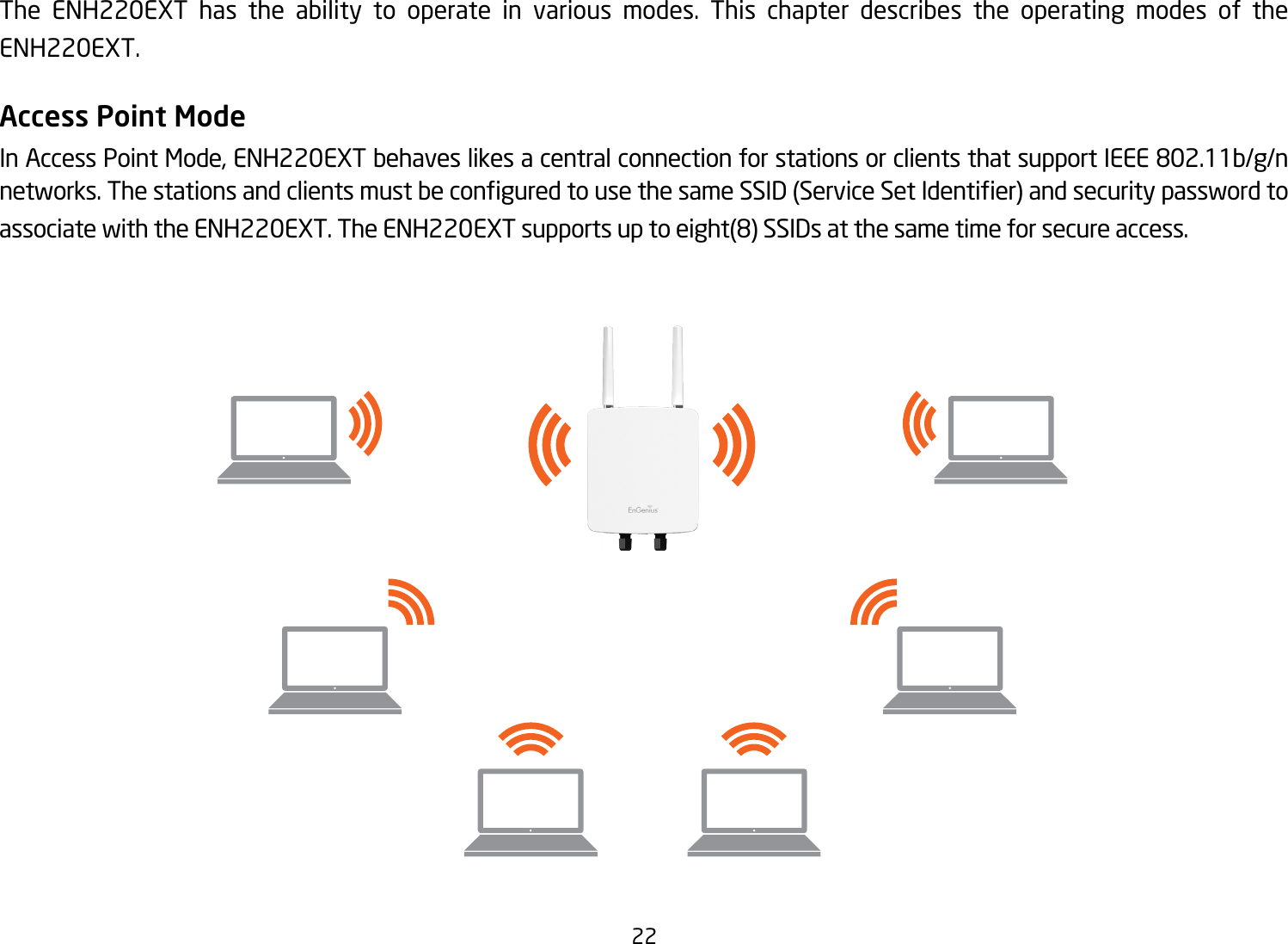 22 The ENH220EXT has the ability to operate in various modes. This chapter describes the operating modes of the ENH220EXT.Access Point ModeIn Access Point Mode, ENH220EXT behaves likes a central connection for stations or clients that support IEEE 802.11b/g/n networks.ThestationsandclientsmustbeconguredtousethesameSSID(ServiceSetIdentier)andsecuritypasswordtoassociatewiththeENH220EXT.TheENH220EXTsupportsuptoeight(8)SSIDsatthesametimeforsecureaccess.  