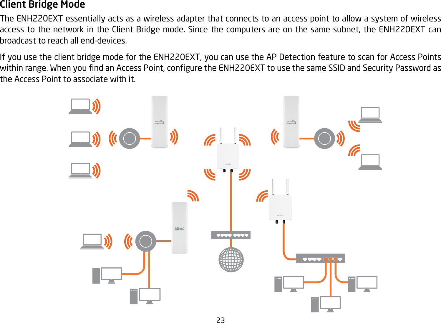 23Client Bridge ModeThe ENH220EXT essentially acts as a wireless adapter that connects to an access point to allow a system of wireless access to the network in the Client Bridge mode. Since the computers are on the same subnet, the ENH220EXT can broadcast to reach all end-devices.If you use the client bridge mode for the ENH220EXT, you can use the AP Detection feature to scan for Access Points withinrange.WhenyoundanAccessPoint,conguretheENH220EXTtousethesameSSIDandSecurityPasswordasthe Access Point to associate with it.