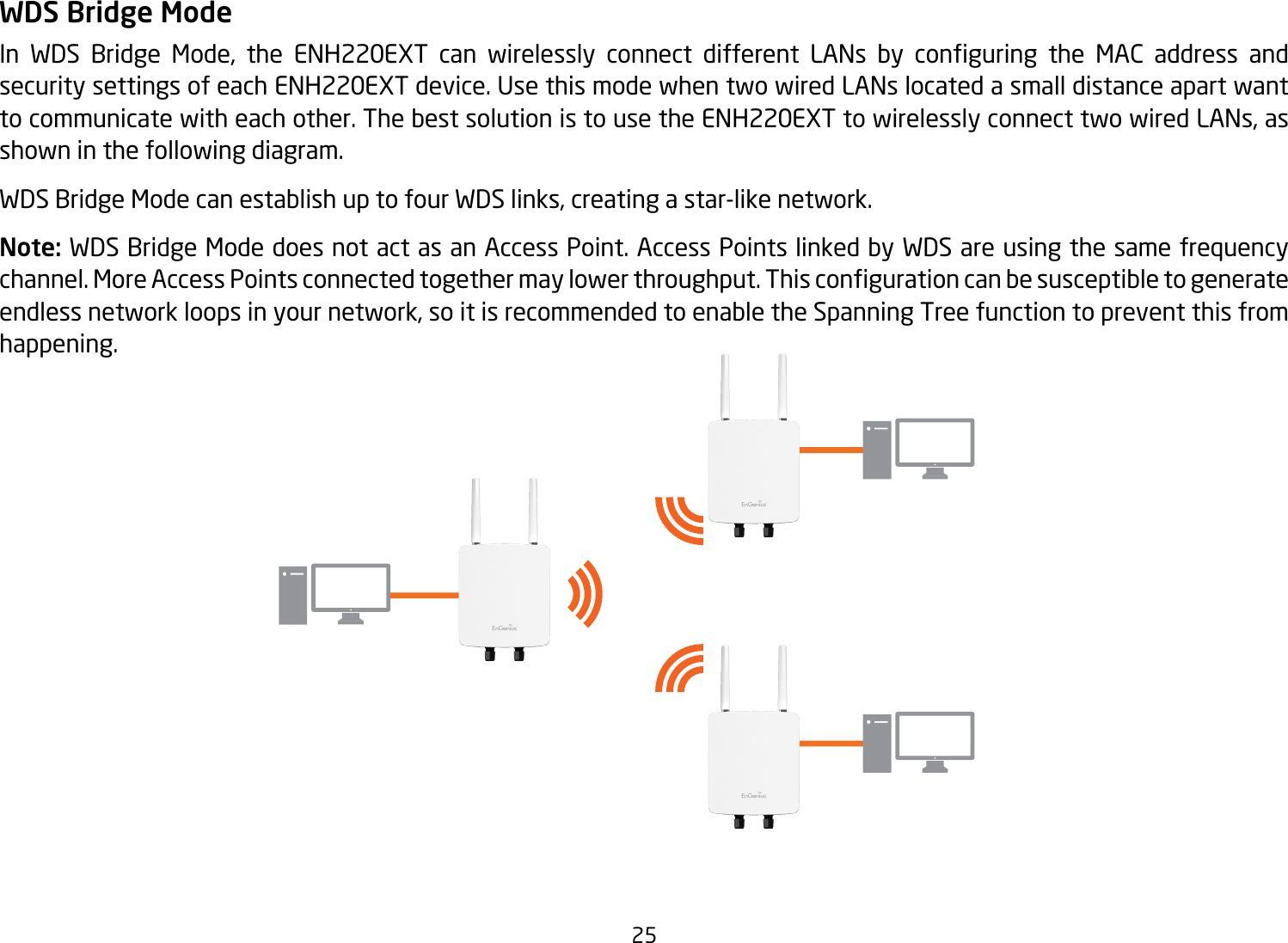 25WDS Bridge ModeIn WDS Bridge Mode, the ENH220EXT can wirelessly connect different LANs by conguring the MAC address andsecurity settings of each ENH220EXT device. Use this mode when two wired LANs located a small distance apart want to communicate with each other. The best solution is to use the ENH220EXT to wirelessly connect two wired LANs, as shown in the following diagram. WDS Bridge Mode can establish up to four WDS links, creating a star-like network. Note: WDS Bridge Mode does not act as an Access Point. Access Points linked by WDS are using the same frequency channel.MoreAccessPointsconnectedtogethermaylowerthroughput.Thiscongurationcanbesusceptibletogenerateendless network loops in your network, so it is recommended to enable the Spanning Tree function to prevent this from happening.