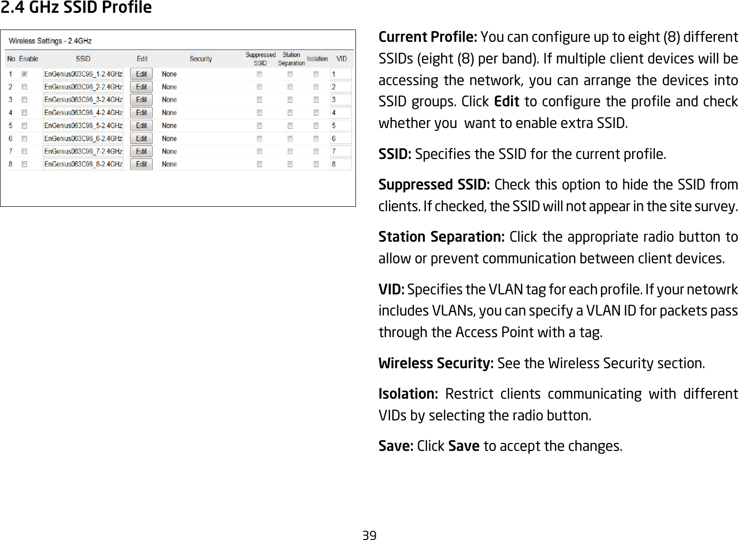 392.4 GHz SSID ProleCurrent Prole:Youcancongureuptoeight(8)differentSSIDs(eight(8)perband).Ifmultipleclientdeviceswillbeaccessing the network, you can arrange the devices into SSID groups. Click Edittoconguretheproleandcheckwhether you  want to enable extra SSID.SSID:SpeciestheSSIDforthecurrentprole.Suppressed SSID: Check this option to hide the SSID from clients. If checked, the SSID will not appear in the site survey.Station Separation: Click the appropriate radio button to allow or prevent communication between client devices.VID:SpeciestheVLANtagforeachprole.Ifyournetowrkincludes VLANs, you can specify a VLAN ID for packets pass through the Access Point with a tag.Wireless Security: See the Wireless Security section.Isolation:  Restrict clients communicating with different VIDs by selecting the radio button.Save: Click Save to accept the changes.