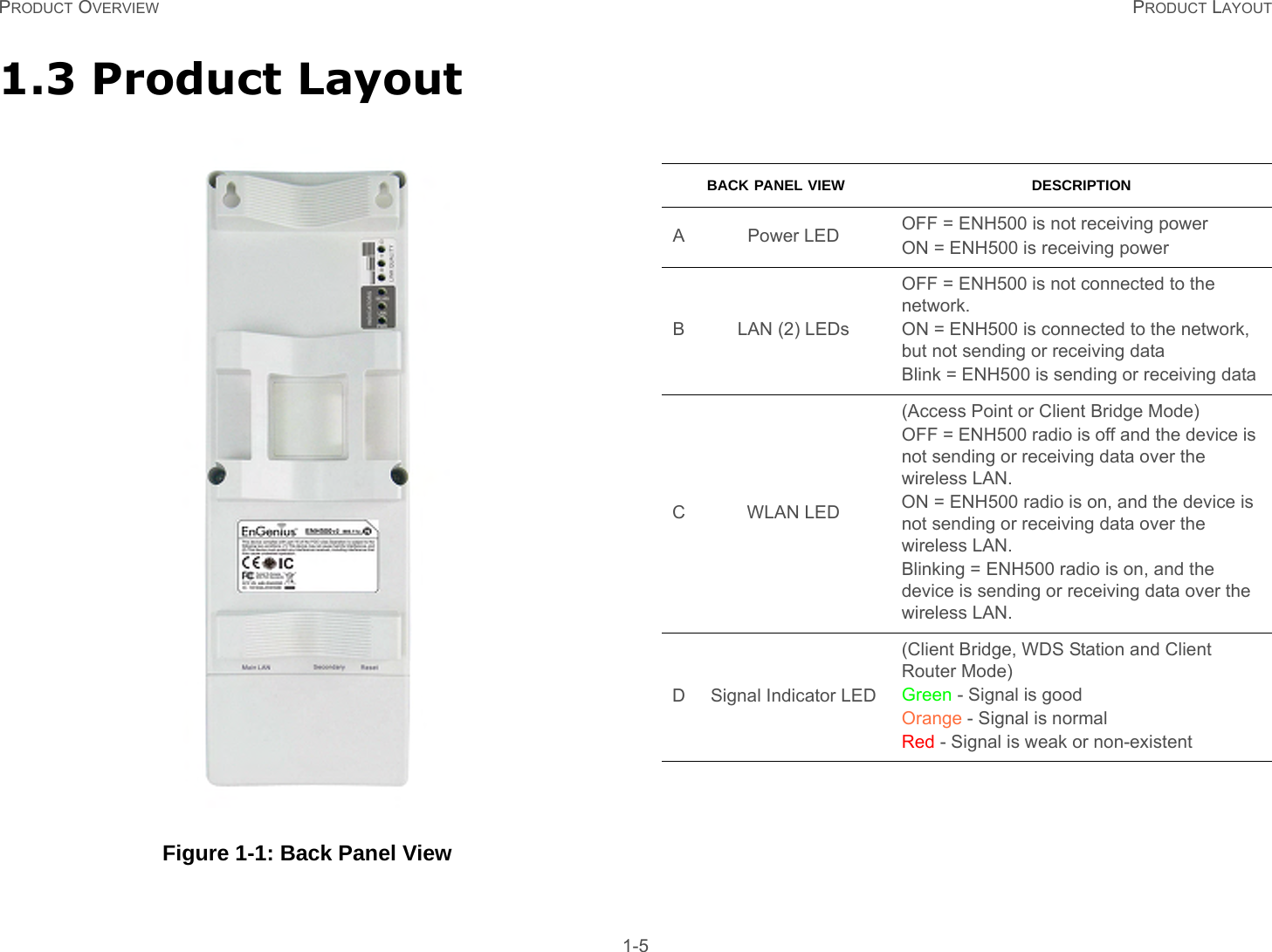 PRODUCT OVERVIEW PRODUCT LAYOUT 1-51.3 Product Layout Figure 1-1: Back Panel ViewBACK PANEL VIEW DESCRIPTIONA Power LED OFF = ENH500 is not receiving powerON = ENH500 is receiving powerB LAN (2) LEDsOFF = ENH500 is not connected to the network.ON = ENH500 is connected to the network, but not sending or receiving dataBlink = ENH500 is sending or receiving dataCWLAN LED(Access Point or Client Bridge Mode)OFF = ENH500 radio is off and the device is not sending or receiving data over the wireless LAN.ON = ENH500 radio is on, and the device is not sending or receiving data over the wireless LAN.Blinking = ENH500 radio is on, and the device is sending or receiving data over the wireless LAN.D Signal Indicator LED(Client Bridge, WDS Station and Client Router Mode)Green - Signal is goodOrange - Signal is normalRed - Signal is weak or non-existent