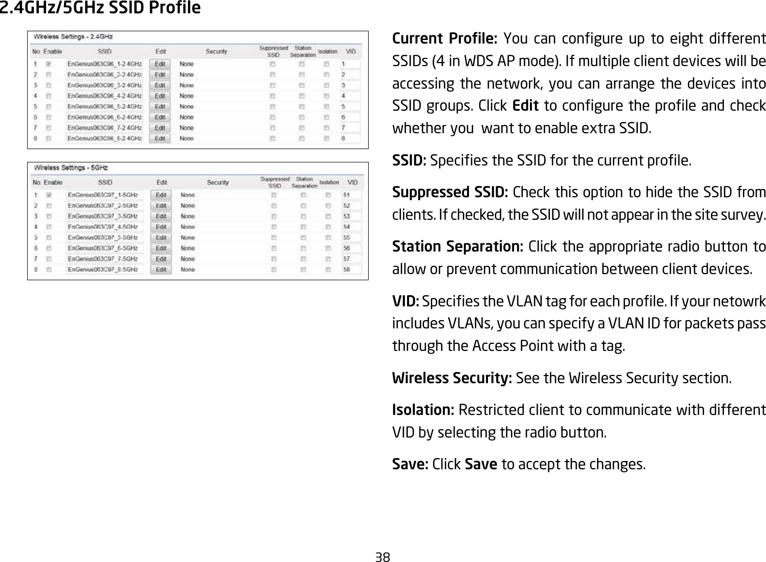 382.4GHz/5GHz SSID ProleCurrent  Prole: You can congure up to eight differentSSIDs (4 in WDS AP mode). If multiple client devices will be accessing the network, you can arrange the devices into SSID groups. Click Edittoconguretheproleandcheckwhether you  want to enable extra SSID.SSID:SpeciestheSSIDforthecurrentprole.Suppressed SSID: Check this option to hide the SSID from clients. If checked, the SSID will not appear in the site survey.Station Separation: Click the appropriate radio button to allow or prevent communication between client devices.VID:SpeciestheVLANtagforeachprole.Ifyournetowrkincludes VLANs, you can specify a VLAN ID for packets pass through the Access Point with a tag.Wireless Security: See the Wireless Security section.Isolation: Restricted client to communicate with different VID by selecting the radio button.Save: Click Save to accept the changes.