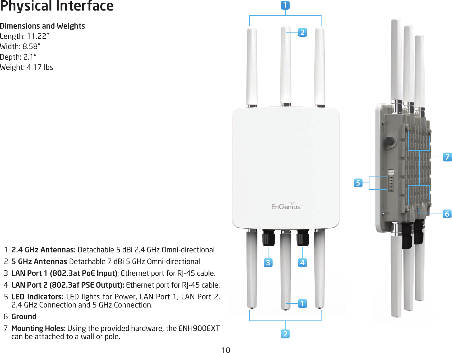 10Physical InterfaceDimensions and WeightsLength: 11.22”Width:8.58”Depth: 2.1”Weight: 4.17 lbs  1  2.4 GHz Antennas: Detachable 5 dBi 2.4 GHz Omni-directional  2  5 GHz Antennas Detachable 7 dBi 5 GHz Omni-directional  3  LAN Port 1 (802.3at PoE Input): Ethernet port for RJ-45 cable.  4  LAN Port 2 (802.3af PSE Output): Ethernet port for RJ-45 cable.  5  LED Indicators: LED lights for Power, LAN Port 1, LAN Port 2, 2.4 GHz Connection and 5 GHz Connection.  6  Ground  7  Mounting Holes:Usingtheprovidedhardware,theENH900EXTcan be attached to a wall or pole.1 671223 45