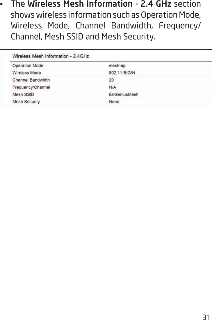 31• The Wireless Mesh Information - 2.4 GHz section shows wireless information such as Operation Mode, Wireless Mode, Channel Bandwidth, Frequency/Channel, Mesh SSID and Mesh Security. 