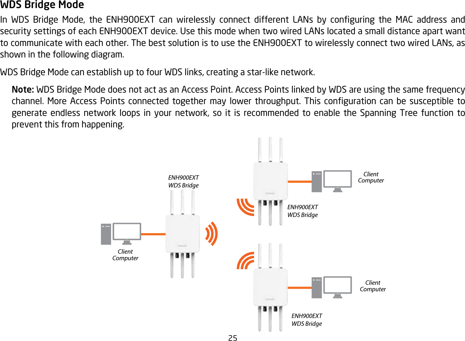 25WDS Bridge ModeIn WDS Bridge Mode, the ENH900EXT can wirelessly connect different LANs by conguring the MAC address andsecurity settings of each ENH900EXT device. Use this mode when two wired LANs located a small distance apart want to communicate with each other. The best solution is to use the ENH900EXT to wirelessly connect two wired LANs, as shown in the following diagram. WDS Bridge Mode can establish up to four WDS links, creating a star-like network. Note: WDS Bridge Mode does not act as an Access Point. Access Points linked by WDS are using the same frequency channel. More Access Points connected together may lower throughput. This conguration can be susceptible togenerate endless network loops in your network, so it is recommended to enable the Spanning Tree function to prevent this from happening.ENH900EXTWDS BridgeENH900EXTWDS BridgeENH900EXTWDS BridgeClientComputerClientComputerClientComputer