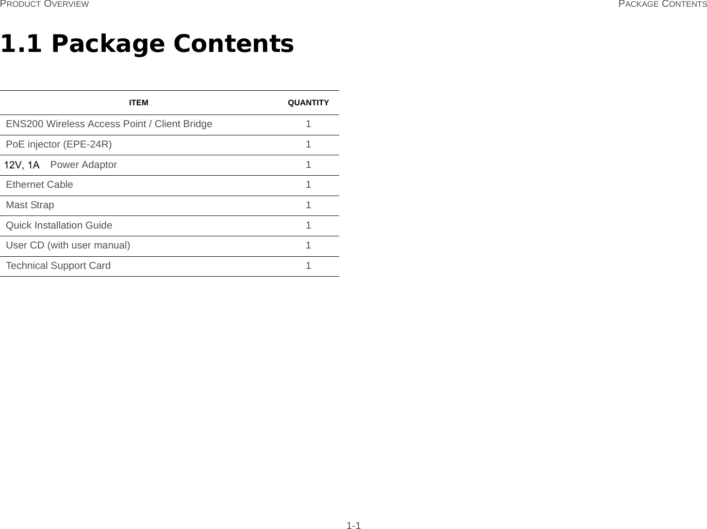 PRODUCT OVERVIEW PACKAGE CONTENTS 1-11.1 Package ContentsITEM QUANTITYENS200 Wireless Access Point / Client Bridge 1PoE injector (EPE-24R) 124V/0.6A Power Adaptor 1Ethernet Cable 1Mast Strap 1Quick Installation Guide 1User CD (with user manual) 1Technical Support Card 112V, 1A