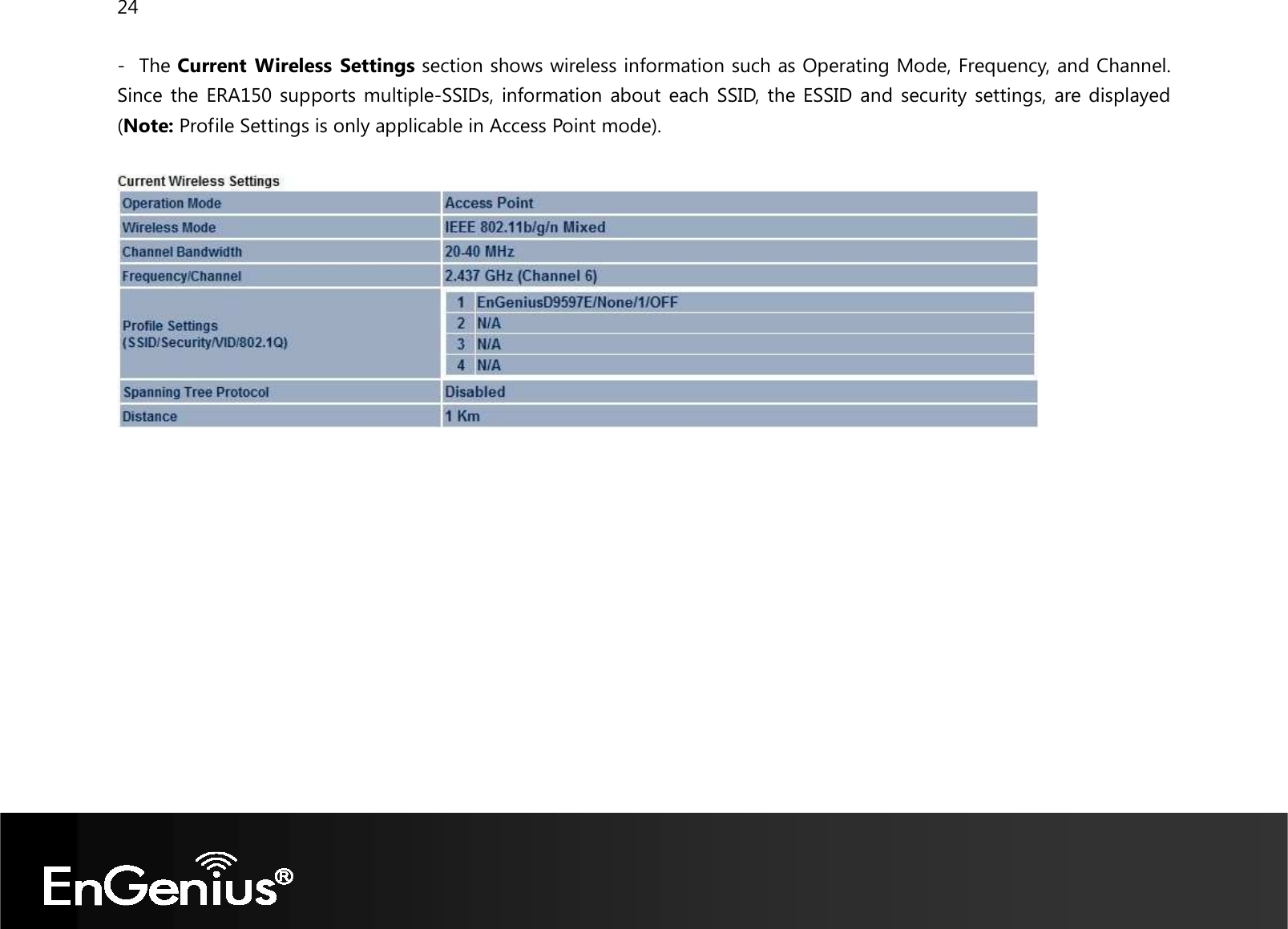 24  -  The Current  Wireless  Settings section shows wireless information such as Operating Mode, Frequency, and Channel. Since the ERA150 supports multiple-SSIDs, information about each SSID, the ESSID and security settings, are displayed (Note: Profile Settings is only applicable in Access Point mode).     