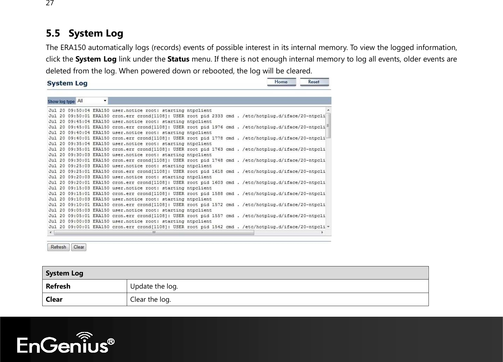 27  5.5 System Log The ERA150 automatically logs (records) events of possible interest in its internal memory. To view the logged information, click the System Log link under the Status menu. If there is not enough internal memory to log all events, older events are deleted from the log. When powered down or rebooted, the log will be cleared.   System Log Refresh Update the log. Clear Clear the log.  