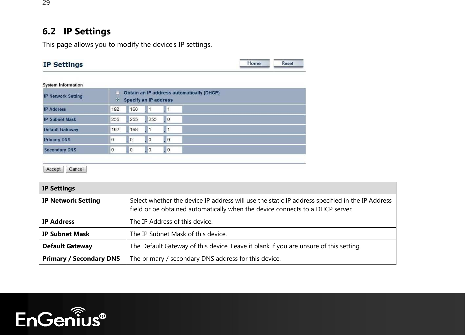 29  6.2 IP Settings This page allows you to modify the device&apos;s IP settings.    IP Settings IP Network Setting Select whether the device IP address will use the static IP address specified in the IP Address field or be obtained automatically when the device connects to a DHCP server. IP Address The IP Address of this device. IP Subnet Mask The IP Subnet Mask of this device. Default Gateway The Default Gateway of this device. Leave it blank if you are unsure of this setting. Primary / Secondary DNS The primary / secondary DNS address for this device.  