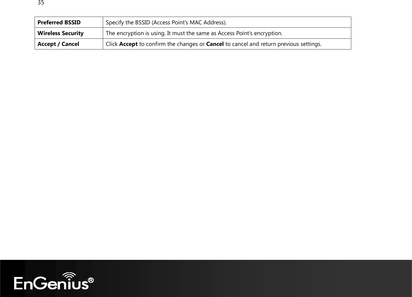 35  Preferred BSSID Specify the BSSID (Access Point’s MAC Address). Wireless Security The encryption is using. It must the same as Access Point’s encryption. Accept / Cancel Click Accept to confirm the changes or Cancel to cancel and return previous settings.   