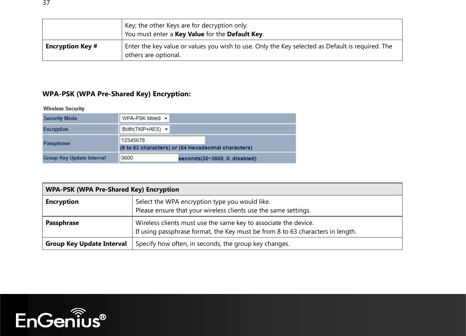 37  Key; the other Keys are for decryption only.  You must enter a Key Value for the Default Key. Encryption Key # Enter the key value or values you wish to use. Only the Key selected as Default is required. The others are optional.    WPA-PSK (WPA Pre-Shared Key) Encryption:    WPA-PSK (WPA Pre-Shared Key) Encryption Encryption Select the WPA encryption type you would like. Please ensure that your wireless clients use the same settings. Passphrase Wireless clients must use the same key to associate the device. If using passphrase format, the Key must be from 8 to 63 characters in length. Group Key Update Interval Specify how often, in seconds, the group key changes.     