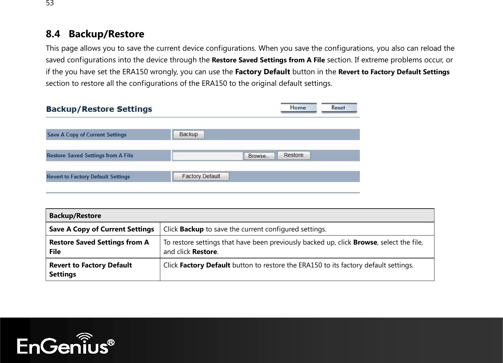 53  8.4 Backup/Restore This page allows you to save the current device configurations. When you save the configurations, you also can reload the saved configurations into the device through the Restore Saved Settings from A File section. If extreme problems occur, or if the you have set the ERA150 wrongly, you can use the Factory Default button in the Revert to Factory Default Settings section to restore all the configurations of the ERA150 to the original default settings.    Backup/Restore Save A Copy of Current Settings Click Backup to save the current configured settings. Restore Saved Settings from A File To restore settings that have been previously backed up, click Browse, select the file, and click Restore. Revert to Factory Default Settings Click Factory Default button to restore the ERA150 to its factory default settings.  