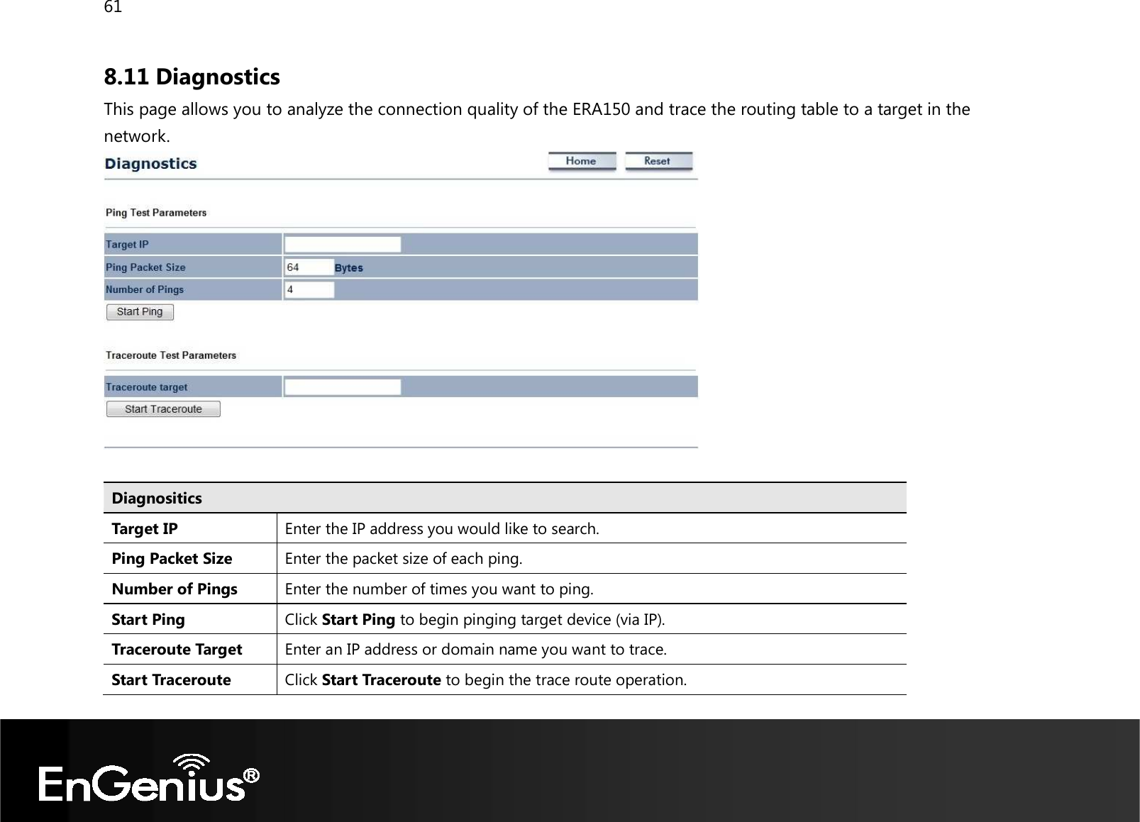 61  8.11 Diagnostics This page allows you to analyze the connection quality of the ERA150 and trace the routing table to a target in the network.   Diagnositics Target IP Enter the IP address you would like to search. Ping Packet Size Enter the packet size of each ping. Number of Pings Enter the number of times you want to ping. Start Ping Click Start Ping to begin pinging target device (via IP). Traceroute Target Enter an IP address or domain name you want to trace. Start Traceroute Click Start Traceroute to begin the trace route operation.  