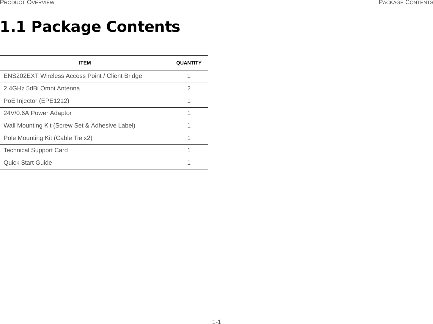 PRODUCT OVERVIEW PACKAGE CONTENTS 1-11.1 Package ContentsITEM QUANTITYENS202EXT Wireless Access Point / Client Bridge 12.4GHz 5dBi Omni Antenna 2PoE Injector (EPE1212) 124V/0.6A Power Adaptor 1Wall Mounting Kit (Screw Set &amp; Adhesive Label) 1Pole Mounting Kit (Cable Tie x2) 1Technical Support Card 1Quick Start Guide 1