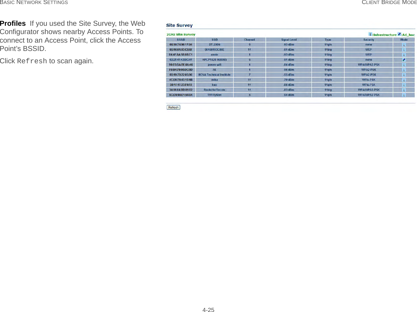 BASIC NETWORK SETTINGS CLIENT BRIDGE MODE 4-25Profiles  If you used the Site Survey, the Web Configurator shows nearby Access Points. To connect to an Access Point, click the Access Point’s BSSID.Click Refresh to scan again.