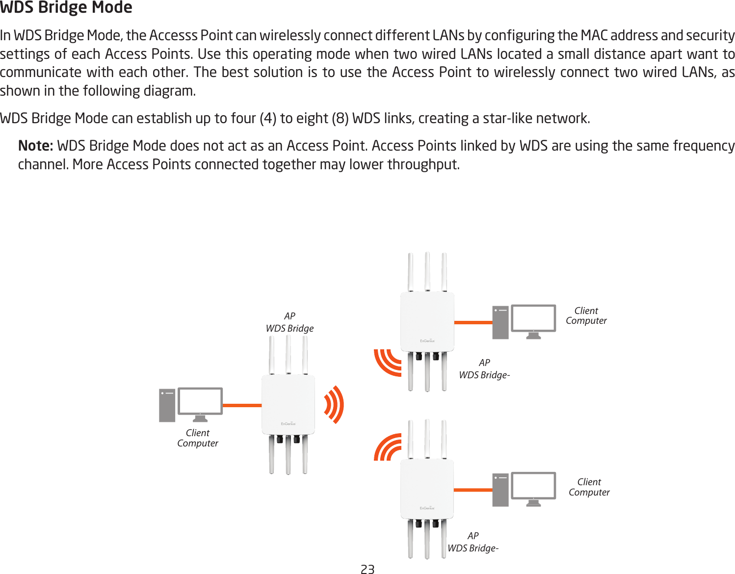 23WDS Bridge ModeIn WDS Bridge Mode, the Accesss Point can wirelessly connect different LANs by conguring the MAC address and security settings of each Access Points. Use this operating mode when two wired LANs located a small distance apart want to communicate with each other. The best solution is to use the Access Point to wirelessly connect two wired LANs, as shown in the following diagram.  WDS Bridge Mode can establish up to four (4) to eight (8) WDS links, creating a star-like network.Note: WDS Bridge Mode does not act as an Access Point. Access Points linked by WDS are using the same frequency channel. More Access Points connected together may lower throughput. APWDS BridgeAPWDS Bridge-APWDS Bridge-ClientComputerClientComputerClientComputer