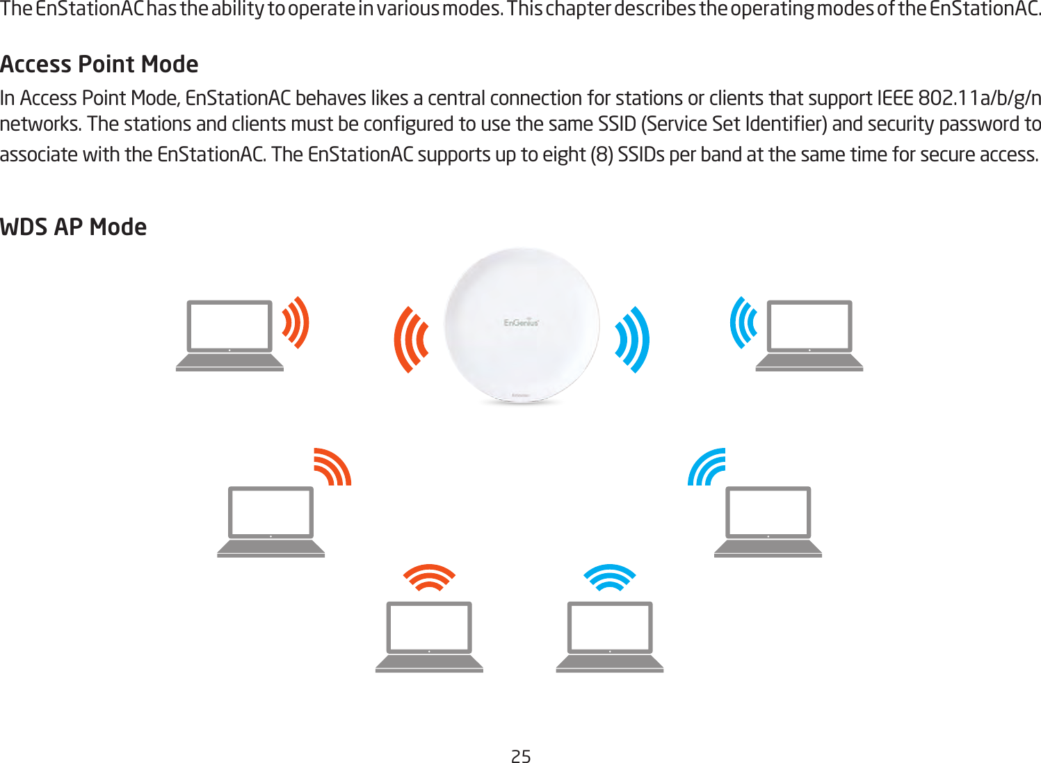 25 The EnStationAC has the ability to operate in various modes. This chapter describes the operating modes of the EnStationAC.Access Point ModeInAccessPointMode,EnStationACbehaveslikesacentralconnectionforstationsorclientsthatsupportIEEE802.11a/b/g/nnetworks.ThestationsandclientsmustbeconguredtousethesameSSID(ServiceSetIdentier)andsecuritypasswordtoassociatewiththeEnStationAC.TheEnStationACsupportsuptoeight(8)SSIDsperbandatthesametimeforsecureaccess.  WDS AP Mode