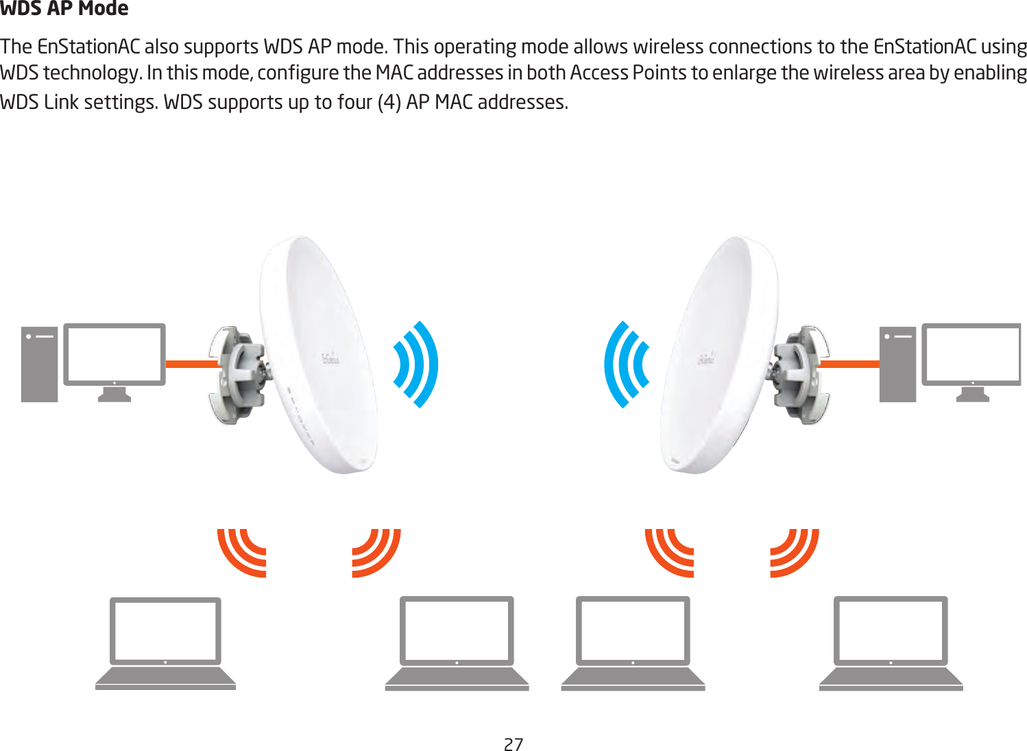 27WDS AP ModeThe EnStationAC also supports WDS AP mode. This operating mode allows wireless connections to the EnStationAC using WDStechnology.Inthismode,conguretheMACaddressesinbothAccessPointstoenlargethewirelessareabyenablingWDSLinksettings.WDSsupportsuptofour(4)APMACaddresses.