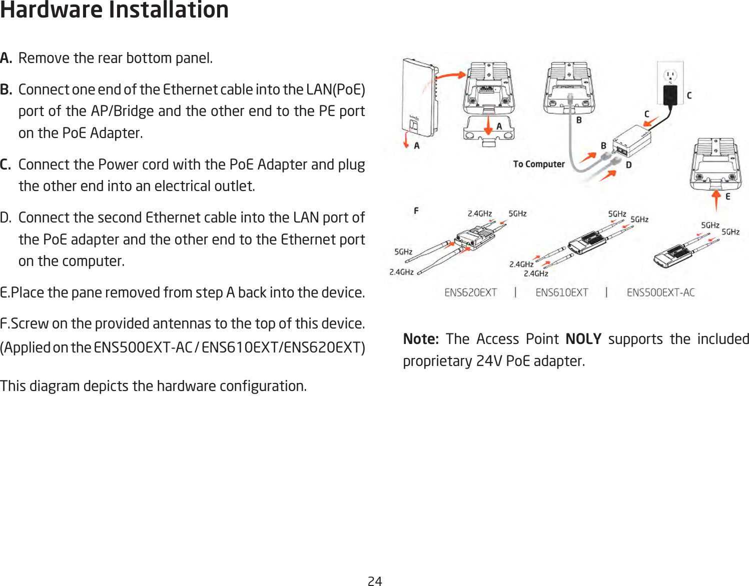 24A.  Remove the rear bottom panel.B. ConnectoneendoftheEthernetcableintotheLAN(PoE)port of the AP/Bridge and the other end to the PE port on the PoE Adapter.C.  Connect the Power cord with the PoE Adapter and plug the other end into an electrical outlet.D.  Connect the second Ethernet cable into the LAN port of the PoE adapter and the other end to the Ethernet port on the computer.E. Place the pane removed from step A back into the device.F. Screw on the provided antennas to the top of this device.(AppliedontheENS500EXT-AC/ENS610EXT/ENS620EXT)Thisdiagramdepictsthehardwareconguration.Note:  The Access Point NOLY supports the included proprietary 24V PoE adapter. Hardware Installation