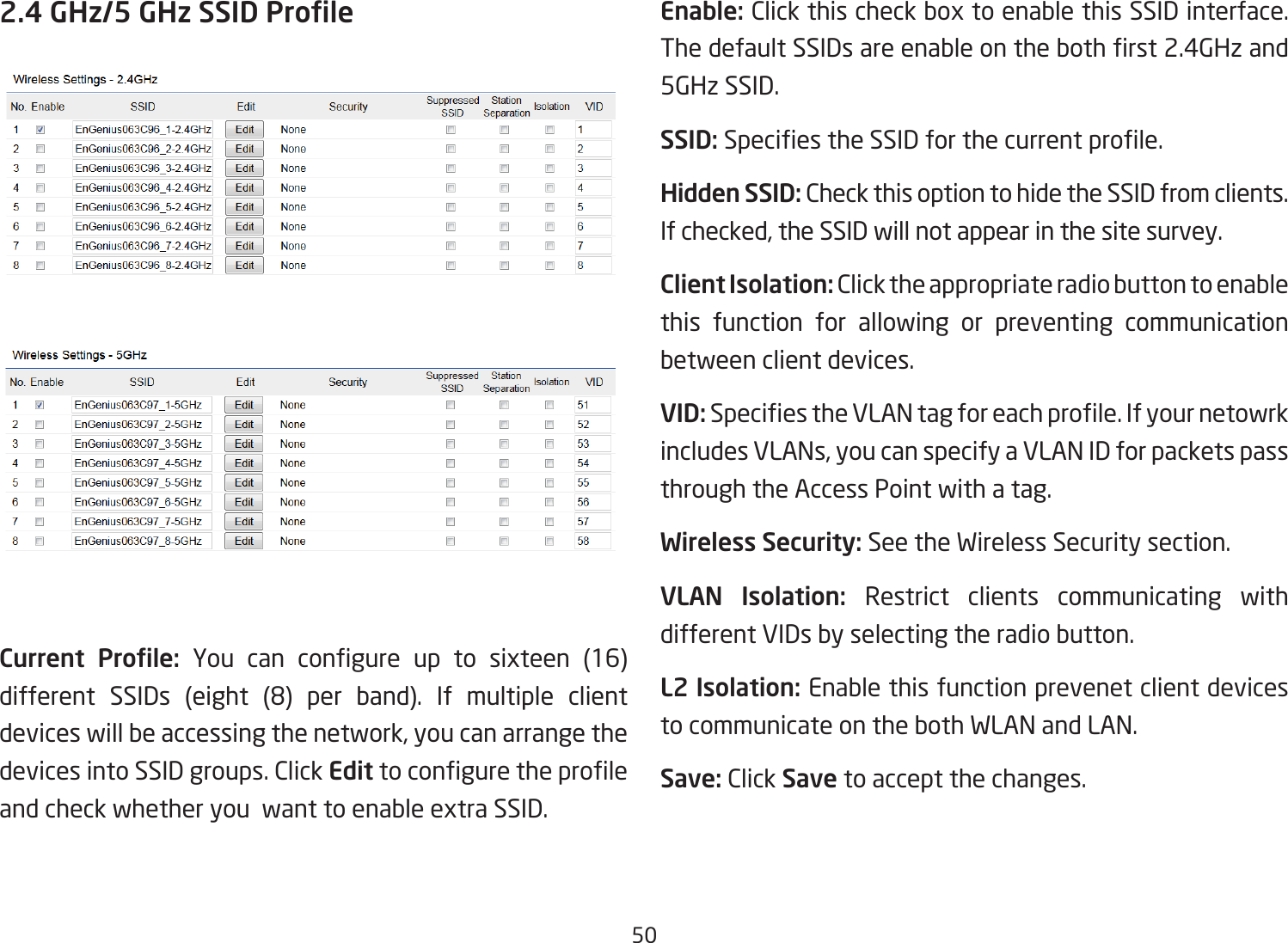 502.4 GHz/5 GHz SSID ProleCurrent  Prole: You can congure up to sixteen (16)different SSIDs (eight (8) per band). If multiple clientdeviceswillbeaccessingthenetwork,youcanarrangethedevices into SSID groups. Click EdittoconguretheproleandcheckwhetheryouwanttoenableextraSSID.Enable: ClickthischeckboxtoenablethisSSIDinterface.ThedefaultSSIDsareenableonthebothrst2.4GHzand5GHz SSID.SSID:SpeciestheSSIDforthecurrentprole.Hidden SSID: Check this option to hide the SSID from clients. Ifchecked,theSSIDwillnotappearinthesitesurvey.Client Isolation: Click the appropriate radio button to enable this function for allowing or preventing communication between client devices.VID:SpeciestheVLANtagforeachprole.IfyournetowrkincludesVLANs,youcanspecifyaVLANIDforpacketspassthrough the Access Point with a tag.Wireless Security: See the Wireless Security section.VLAN Isolation: Restrict clients communicating with different VIDs by selecting the radio button.L2 Isolation: Enable this function prevenet client devices to communicate on the both WLAN and LAN.Save: Click Save to accept the changes.