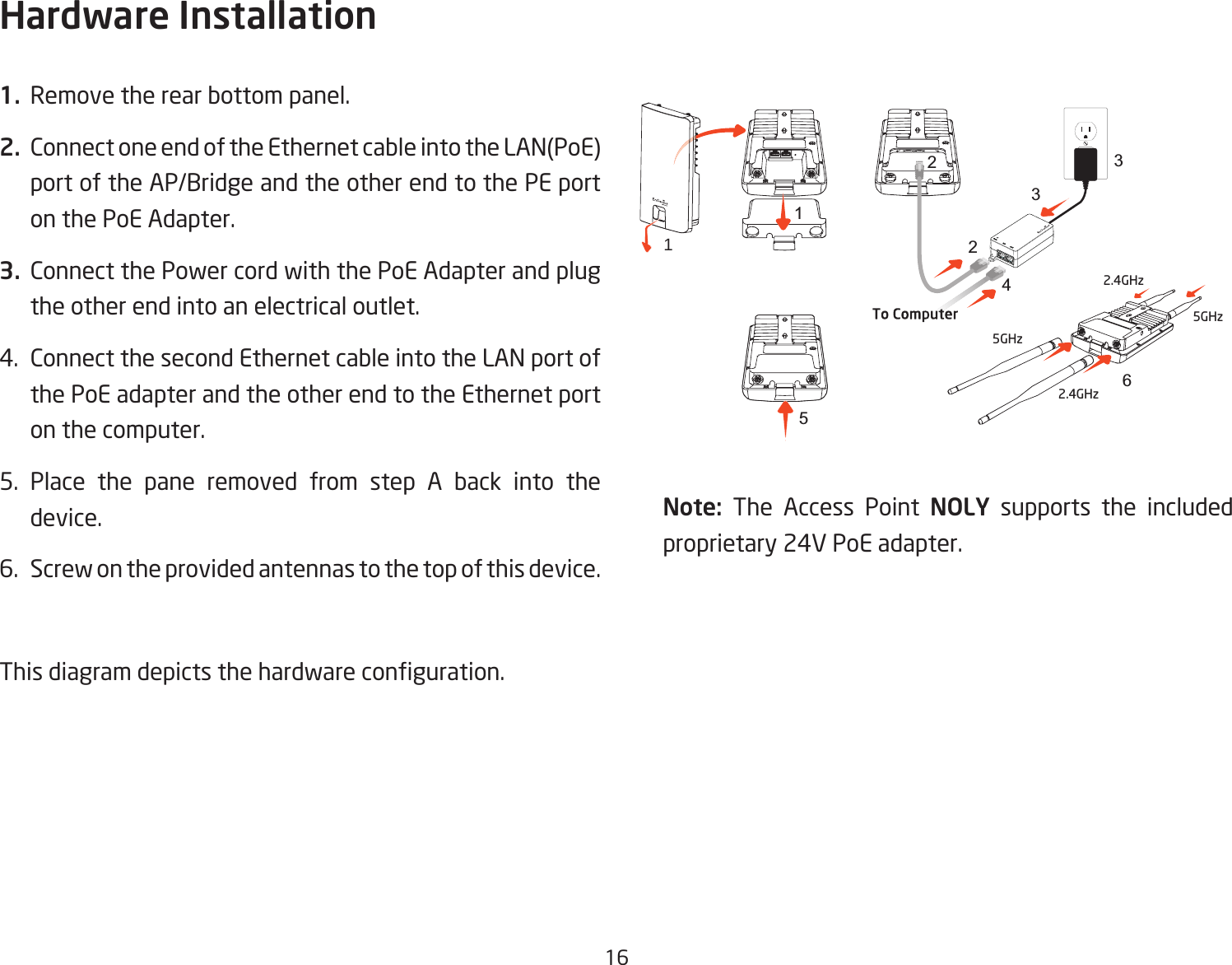 161.  Remove the rear bottom panel.2.  Connect one end of the Ethernet cable into the LAN(PoE) port of the AP/Bridge and the other end to the PE port on the PoE Adapter.3.  Connect the Power cord with the PoE Adapter and plug the other end into an electrical outlet.4.  Connect the second Ethernet cable into the LAN port of the PoE adapter and the other end to the Ethernet port on the computer.5. Place the pane removed from step A back into the device.6.  Screw on the provided antennas to the top of this device.Thisdiagramdepictsthehardwareconguration.Note:  The Access Point NOLY supports the included proprietary 24V PoE adapter. Hardware Installation12.4GHz2.4GHz5GHz5GHz12233456