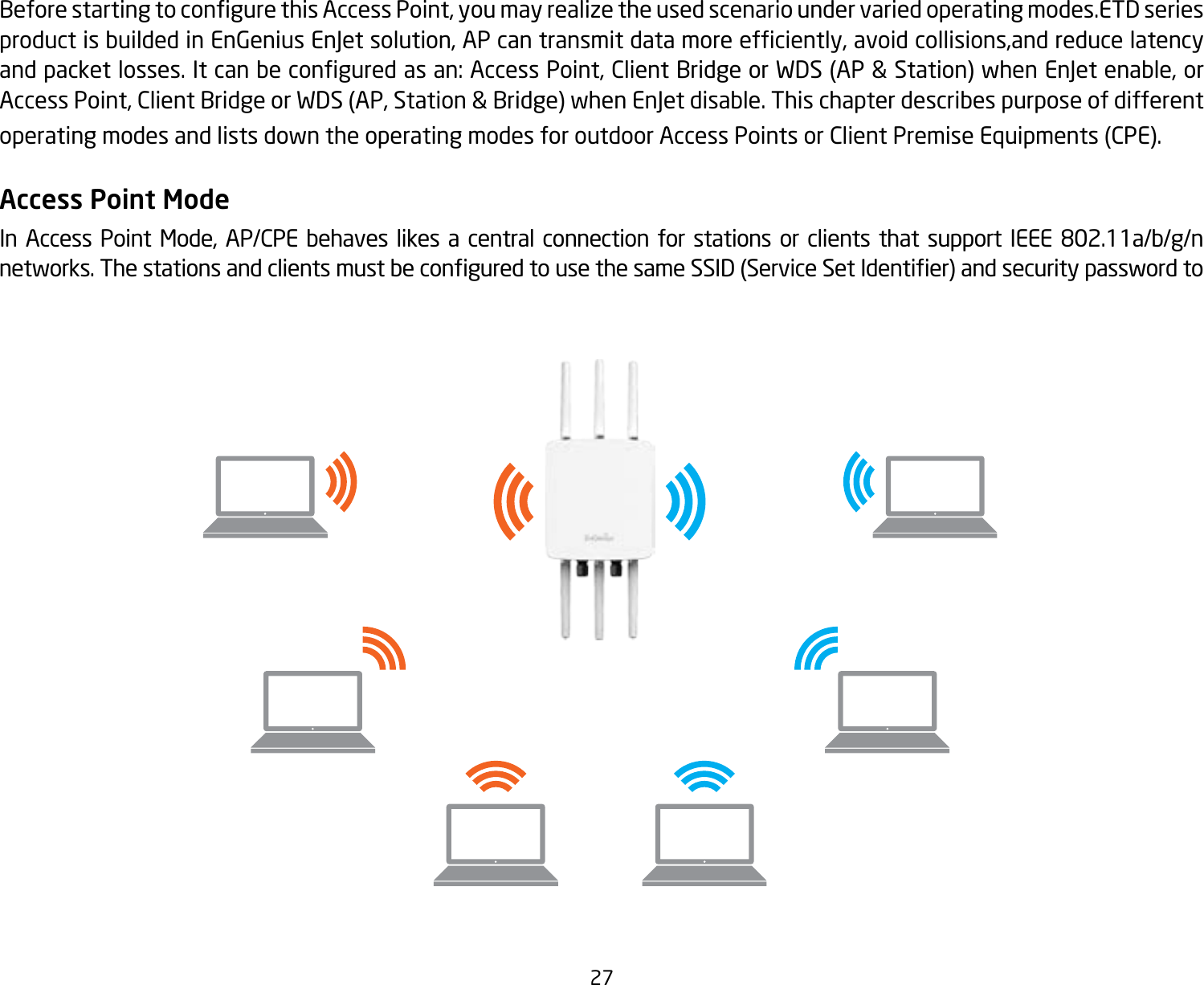 Page 27 of EnGenius Technologies ENSTA5-ACV2 Outdoor Long Range Wireless Access Point User Manual 