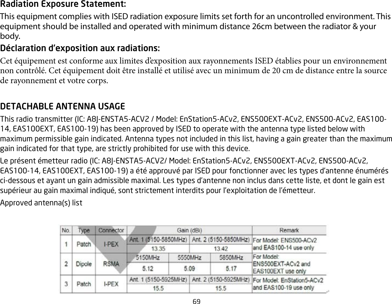 Page 69 of EnGenius Technologies ENSTA5-ACV2 Outdoor Long Range Wireless Access Point User Manual 