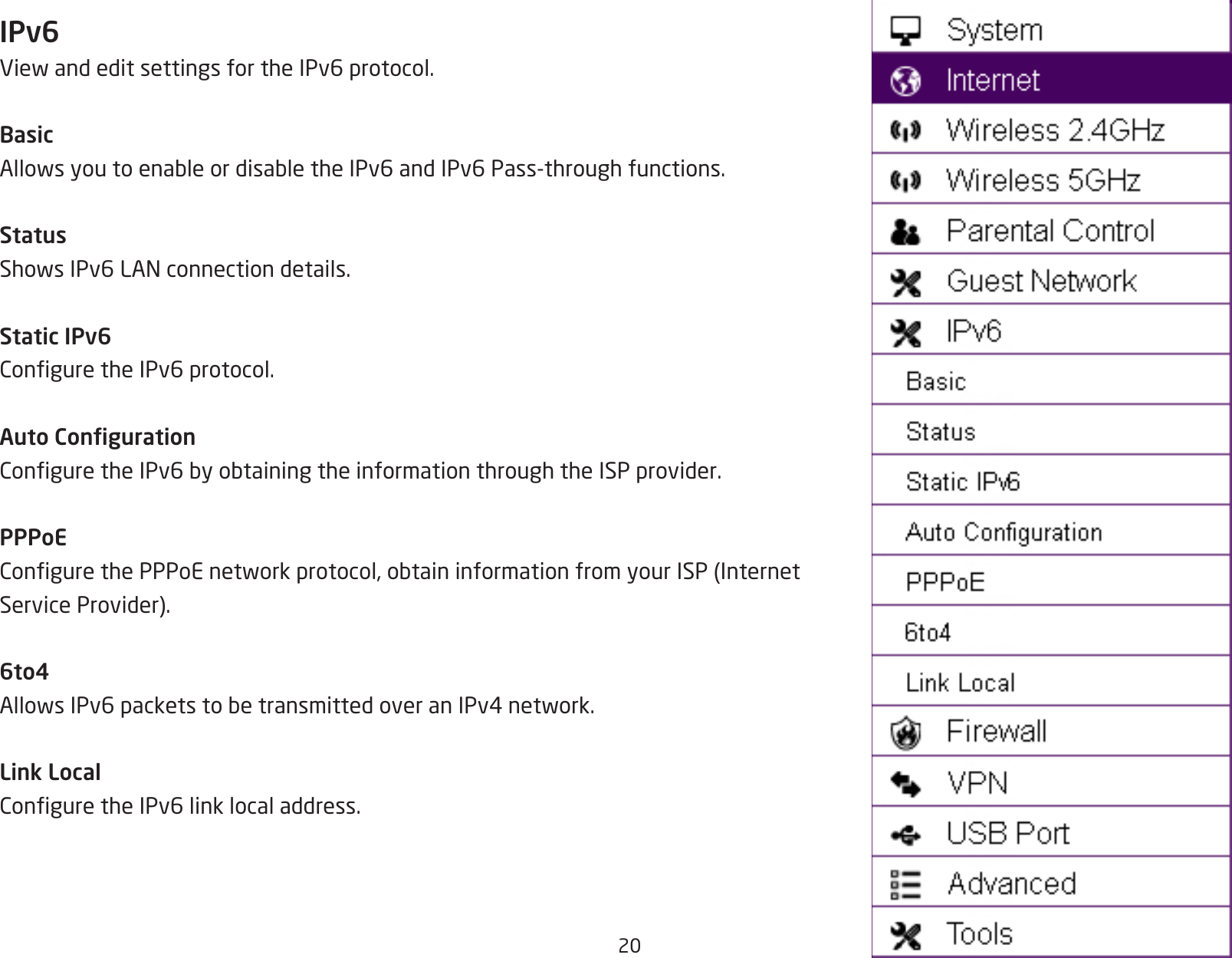 20IPv6ViewandeditsettingsfortheIPv6protocol.BasicAllowsyoutoenableordisabletheIPv6andIPv6Pass-throughfunctions.StatusShowsIPv6LANconnectiondetails.Static IPv6ConguretheIPv6protocol.Auto CongurationConguretheIPv6byobtainingtheinformationthroughtheISPprovider.PPPoECongurethePPPoEnetworkprotocol,obtaininformationfromyourISP(InternetServiceProvider).6to4AllowsIPv6packetstobetransmittedoveranIPv4network.Link LocalConguretheIPv6linklocaladdress.