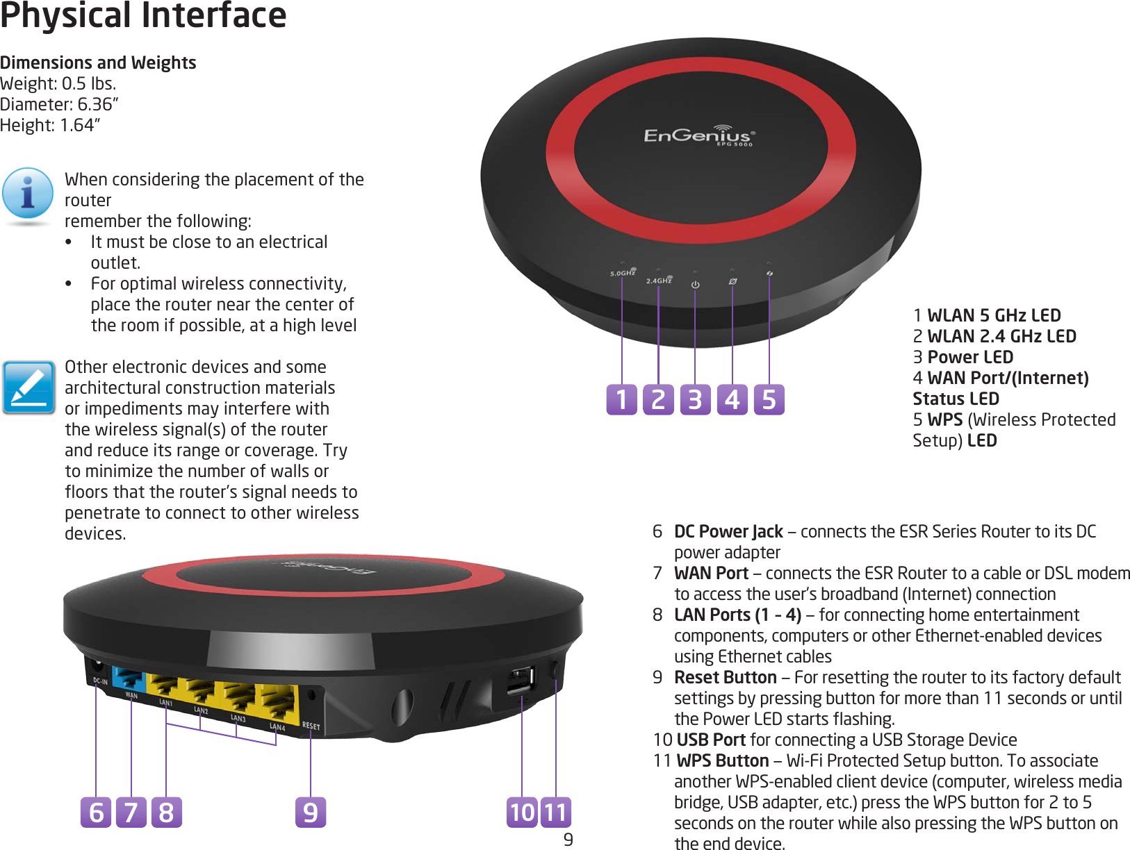 9Physical InterfaceDimensions and WeightsWeight:0.5lbs.Diameter:6.36”Height:1.64”1 WLAN 5 GHz LED2 WLAN 2.4 GHz LED3 Power LED4WAN Port/(Internet) Status LED5 WPS(WirelessProtectedSetup)LED6   DC Power Jack—connectstheESRSeriesRoutertoitsDCpoweradapter7 WAN Port—connectstheESRRoutertoacableorDSLmodemtoaccesstheuser’sbroadband(Internet)connection8 LAN Ports (1 – 4) — for connecting home entertainment components,computersorotherEthernet-enableddevicesusingEthernetcables9   Reset Button — For resetting the router to its factory default settingsbypressingbuttonformorethan11secondsoruntilthePowerLEDstartsashing.10 USB PortforconnectingaUSBStorageDevice11 WPS Button—Wi-FiProtectedSetupbutton.ToassociateanotherWPS-enabledclientdevice(computer,wirelessmediabridge,USBadapter,etc.)presstheWPSbuttonfor2to5secondsontherouterwhilealsopressingtheWPSbuttononthe end device.Whenconsideringtheplacementoftherouterrememberthefollowing:• Itmustbeclosetoanelectricaloutlet.• Foroptimalwirelessconnectivity,place the router near the center of theroomifpossible,atahighlevelOtherelectronicdevicesandsomearchitectural construction materials orimpedimentsmayinterferewiththewirelesssignal(s)oftherouterand reduce its range or coverage. Try tominimizethenumberofwallsoroorsthattherouter’ssignalneedstopenetratetoconnecttootherwirelessdevices.1 2 3 4 56 7 8 9 10 11