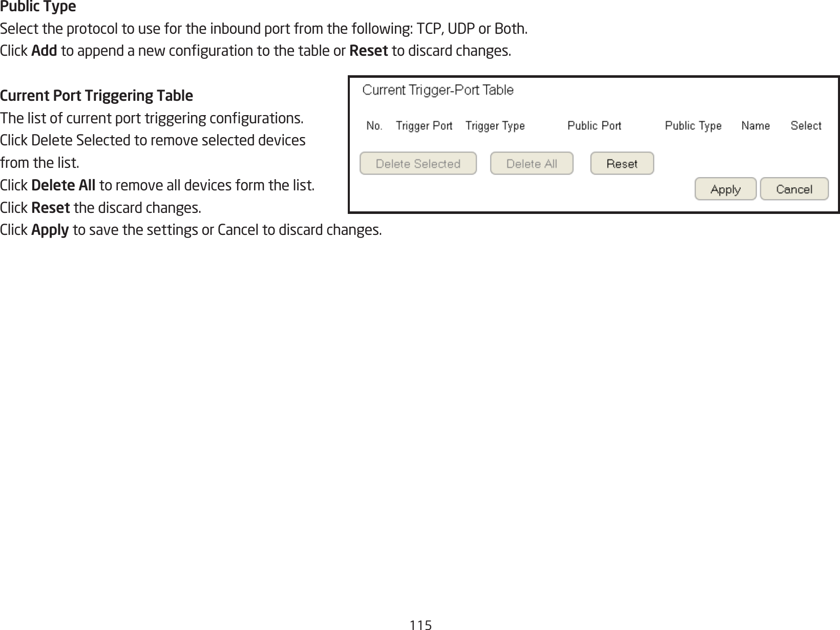 115Public TypeSelecttheprotocoltousefortheinboundportfromthefollowing:TCP,UDPorBoth.ClickAdd toappendanewcongurationtothetableorReset to discard changes.Current Port Triggering TableThelistofcurrentporttriggeringcongurations.ClickDeleteSelectedtoremoveselecteddevicesfrom the list.ClickDelete All to remove all devices form the list.ClickReset the discard changes.ClickApplytosavethesettingsorCanceltodiscardchanges.