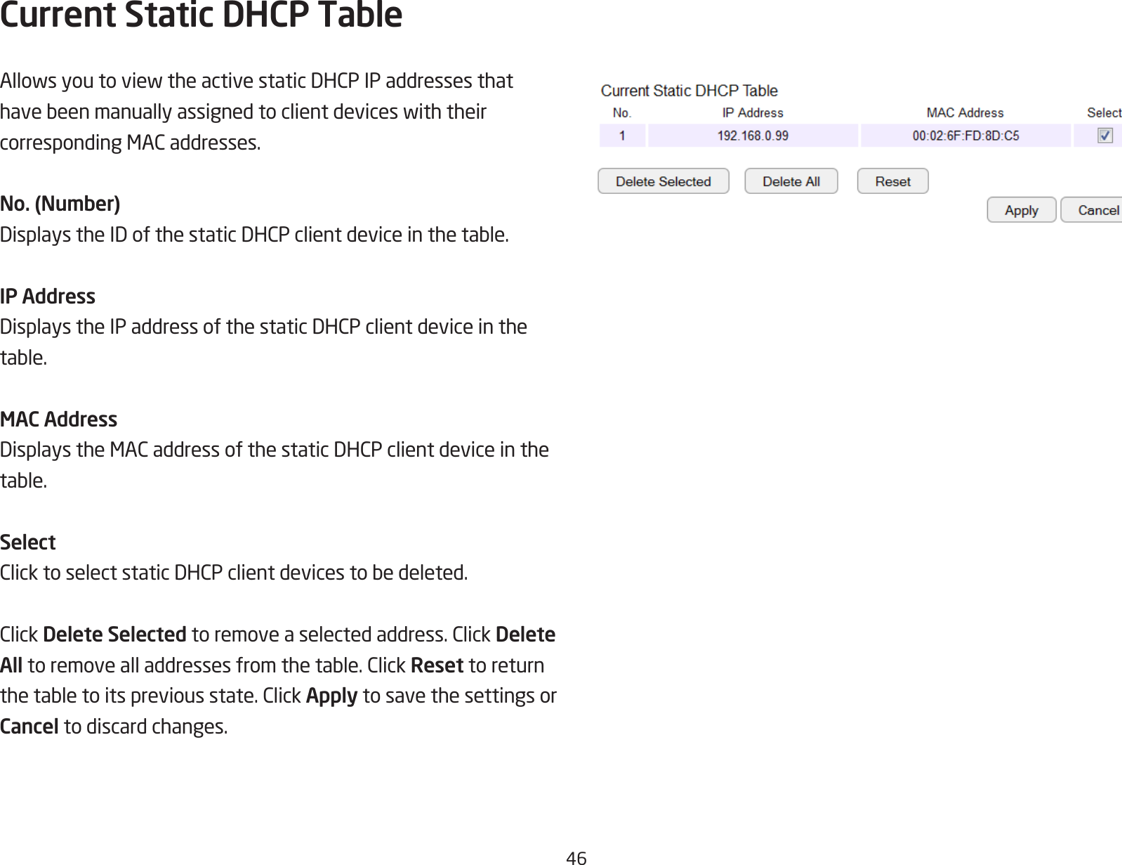 46Current Static DHCP TableAllowsyoutoviewtheactivestaticDHCPIPaddressesthathavebeenmanuallyassignedtoclientdeviceswiththeircorrespondingMACaddresses.No. (Number)DisplaystheIDofthestaticDHCPclientdeviceinthetable.IP AddressDisplaystheIPaddressofthestaticDHCPclientdeviceinthetable.MAC AddressDisplaystheMACaddressofthestaticDHCPclientdeviceinthetable.SelectClicktoselectstaticDHCPclientdevicestobedeleted.ClickDelete Selectedtoremoveaselectedaddress.ClickDelete All toremovealladdressesfromthetable.ClickReset to return thetabletoitspreviousstate.ClickApply to save the settings or Cancel to discard changes.