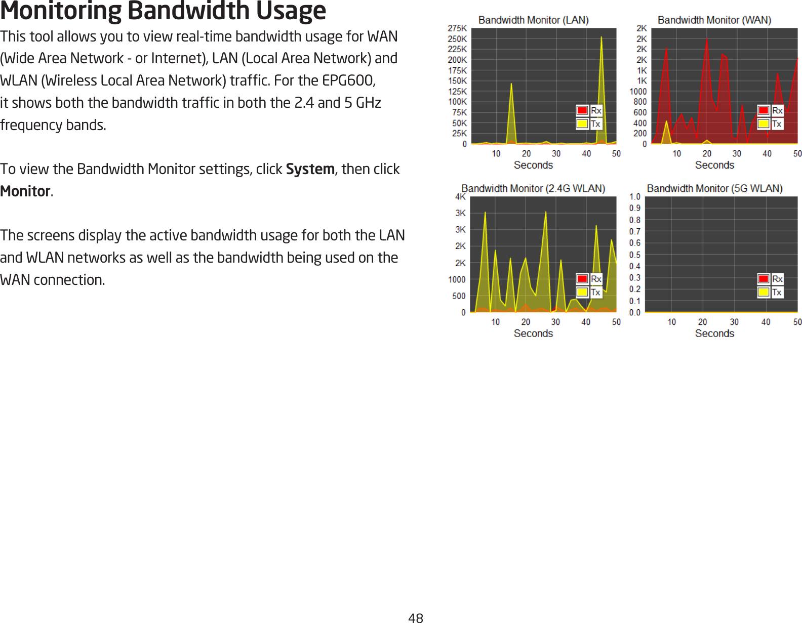 48Monitoring Bandwidth UsageThistoolallowsyoutoviewreal-timebandwidthusageforWAN(WideAreaNetwork-orInternet),LAN(LocalAreaNetwork)andWLAN(WirelessLocalAreaNetwork)trafc.FortheEPG600,itshowsboththebandwidthtrafcinboththe2.4and5GHzfrequencybands.ToviewtheBandwidthMonitorsettings,clickSystem, then click Monitor.ThescreensdisplaytheactivebandwidthusageforboththeLANandWLANnetworksaswellasthebandwidthbeingusedontheWANconnection.