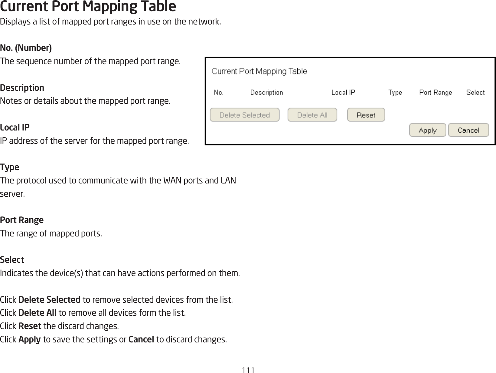 111Current Port Mapping TableDisplaysalistofmappedportrangesinuseonthenetwork.No. (Number)Thesequencenumberofthemappedportrange.DescriptionNotesordetailsaboutthemappedportrange.Local IPIP address of the server for the mapped port range.TypeTheprotocolusedtocommunicatewiththeWANportsandLANserver.Port RangeThe range of mapped ports.SelectIndicatesthedevice(s)thatcanhaveactionsperformedonthem.ClickDelete Selected to remove selected devices from the list.ClickDelete All to remove all devices form the list.ClickReset the discard changes.ClickApply to save the settings or Cancel to discard changes.