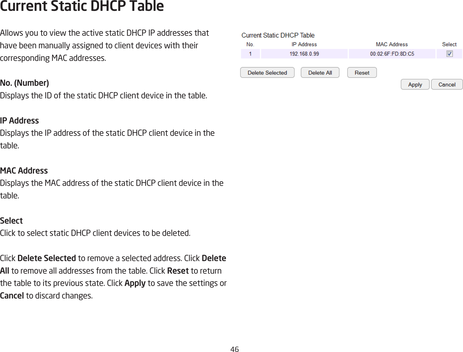 46Current Static DHCP TableAllowsyoutoviewtheactivestaticDHCPIPaddressesthathavebeenmanuallyassignedtoclientdeviceswiththeircorrespondingMACaddresses.No. (Number)DisplaystheIDofthestaticDHCPclientdeviceinthetable.IP AddressDisplaystheIPaddressofthestaticDHCPclientdeviceinthetable.MAC AddressDisplaystheMACaddressofthestaticDHCPclientdeviceinthetable.SelectClicktoselectstaticDHCPclientdevicestobedeleted.ClickDelete Selectedtoremoveaselectedaddress.ClickDelete All toremovealladdressesfromthetable.ClickReset to return thetabletoitspreviousstate.ClickApply to save the settings or Cancel to discard changes.