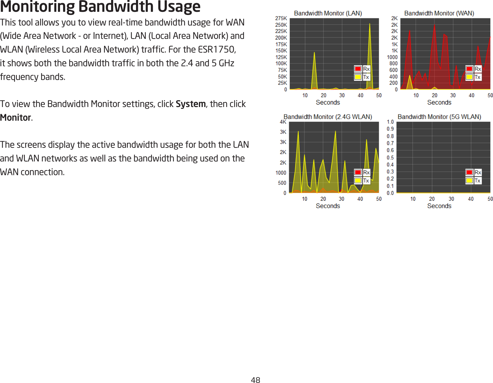 48Monitoring Bandwidth UsageThistoolallowsyoutoviewreal-timebandwidthusageforWAN(WideAreaNetwork-orInternet),LAN(LocalAreaNetwork)andWLAN(WirelessLocalAreaNetwork)trafc.FortheESR1750,itshowsboththebandwidthtrafcinboththe2.4and5GHzfrequencybands.ToviewtheBandwidthMonitorsettings,clickSystem, then click Monitor.ThescreensdisplaytheactivebandwidthusageforboththeLANandWLANnetworksaswellasthebandwidthbeingusedontheWANconnection.