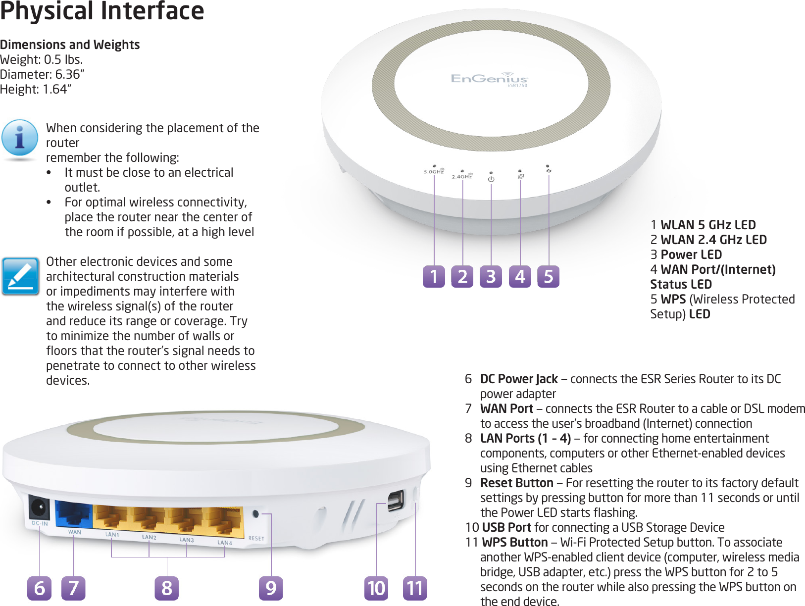 9Physical InterfaceDimensions and WeightsWeight:0.5lbs.Diameter:6.36”Height:1.64”1 WLAN 5 GHz LED2 WLAN 2.4 GHz LED3 Power LED4WAN Port/(Internet) Status LED5 WPS(WirelessProtectedSetup)LED6   DC Power Jack—connectstheESRSeriesRoutertoitsDCpoweradapter7 WAN Port—connectstheESRRoutertoacableorDSLmodemtoaccesstheuser’sbroadband(Internet)connection8 LAN Ports (1 – 4) — for connecting home entertainment components,computersorotherEthernet-enableddevicesusingEthernetcables9   Reset Button — For resetting the router to its factory default settingsbypressingbuttonformorethan11secondsoruntilthePowerLEDstartsashing.10 USB PortforconnectingaUSBStorageDevice11 WPS Button—Wi-FiProtectedSetupbutton.ToassociateanotherWPS-enabledclientdevice(computer,wirelessmediabridge,USBadapter,etc.)presstheWPSbuttonfor2to5secondsontherouterwhilealsopressingtheWPSbuttononthe end device.Whenconsideringtheplacementoftherouterrememberthefollowing:•  Itmustbeclosetoanelectricaloutlet.•  Foroptimalwirelessconnectivity,place the router near the center of theroomifpossible,atahighlevelOtherelectronicdevicesandsomearchitectural construction materials orimpedimentsmayinterferewiththewirelesssignal(s)oftherouterand reduce its range or coverage. Try tominimizethenumberofwallsoroorsthattherouter’ssignalneedstopenetratetoconnecttootherwirelessdevices.