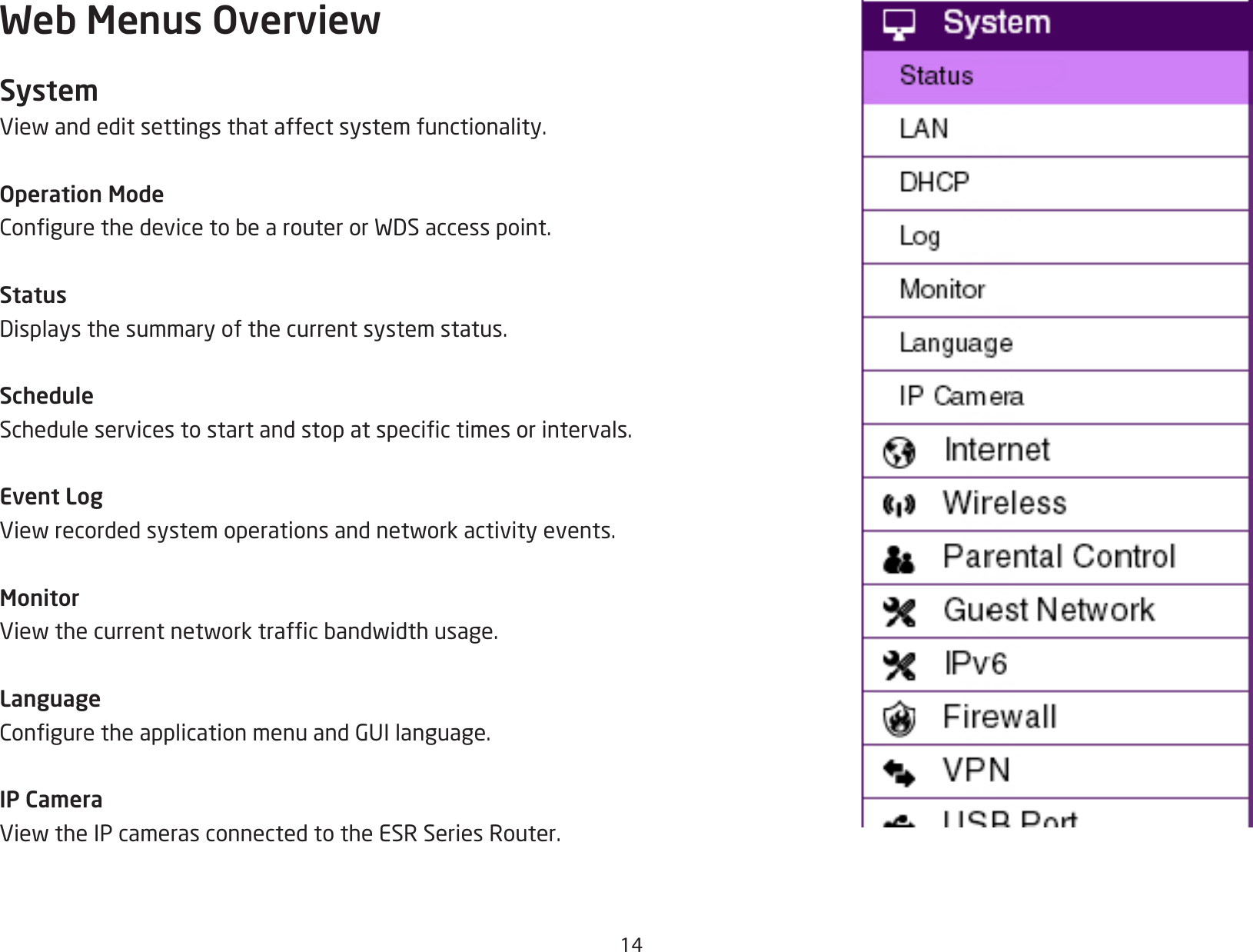 14Web Menus OverviewSystemViewandeditsettingsthataffectsystemfunctionality.Operation ModeCongurethedevicetobearouterorWDSaccesspoint.StatusDisplaysthesummaryofthecurrentsystemstatus.ScheduleScheduleservicestostartandstopatspecictimesorintervals.Event LogViewrecordedsystemoperationsandnetworkactivityevents.MonitorViewthecurrentnetworktrafcbandwidthusage.LanguageConguretheapplicationmenuandGUIlanguage.IP CameraViewtheIPcamerasconnectedtotheESRSeriesRouter.