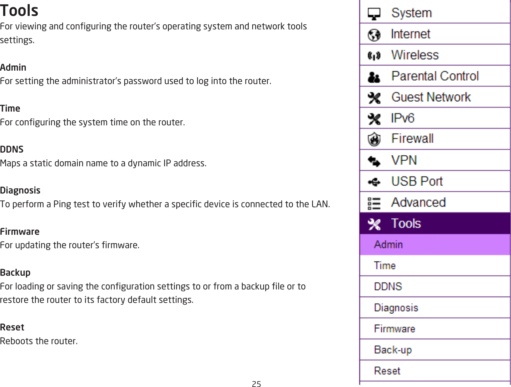 25ToolsForviewingandconguringtherouter’soperatingsystemandnetworktoolssettings.AdminForsettingtheadministrator’spasswordusedtologintotherouter.TimeForconguringthesystemtimeontherouter.DDNSMapsastaticdomainnametoadynamicIPaddress.DiagnosisToperformaPingtesttoverifywhetheraspecicdeviceisconnectedtotheLAN.FirmwareForupdatingtherouter’srmware.BackupForloadingorsavingthecongurationsettingstoorfromabackupleortorestore the router to its factory default settings.ResetRebootstherouter.