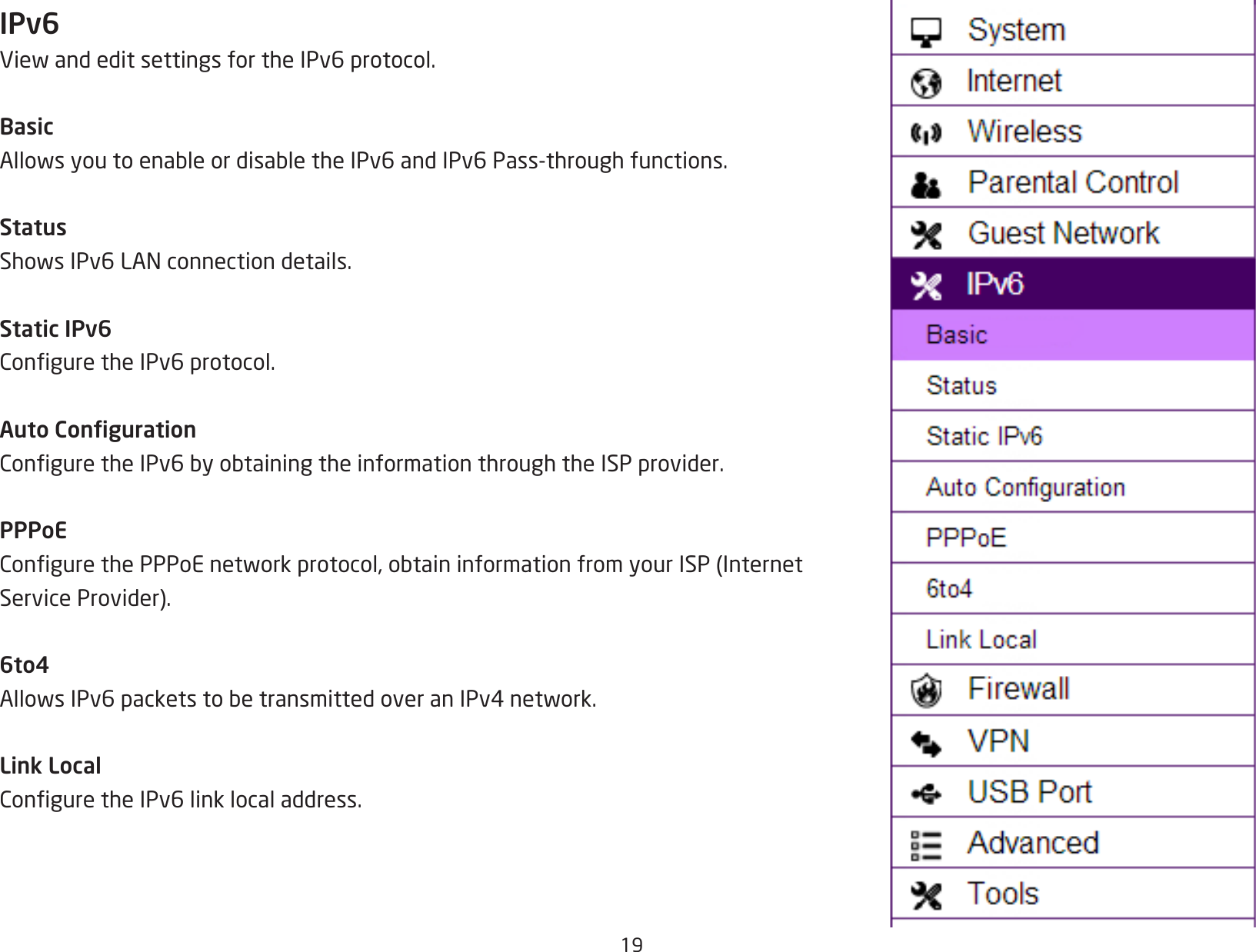 19IPv6ViewandeditsettingsfortheIPv6protocol.BasicAllowsyoutoenableordisabletheIPv6andIPv6Pass-throughfunctions.StatusShowsIPv6LANconnectiondetails.Static IPv6ConguretheIPv6protocol.Auto CongurationConguretheIPv6byobtainingtheinformationthroughtheISPprovider.PPPoECongurethePPPoEnetworkprotocol,obtaininformationfromyourISP(InternetServiceProvider).6to4AllowsIPv6packetstobetransmittedoveranIPv4network.Link LocalConguretheIPv6linklocaladdress.