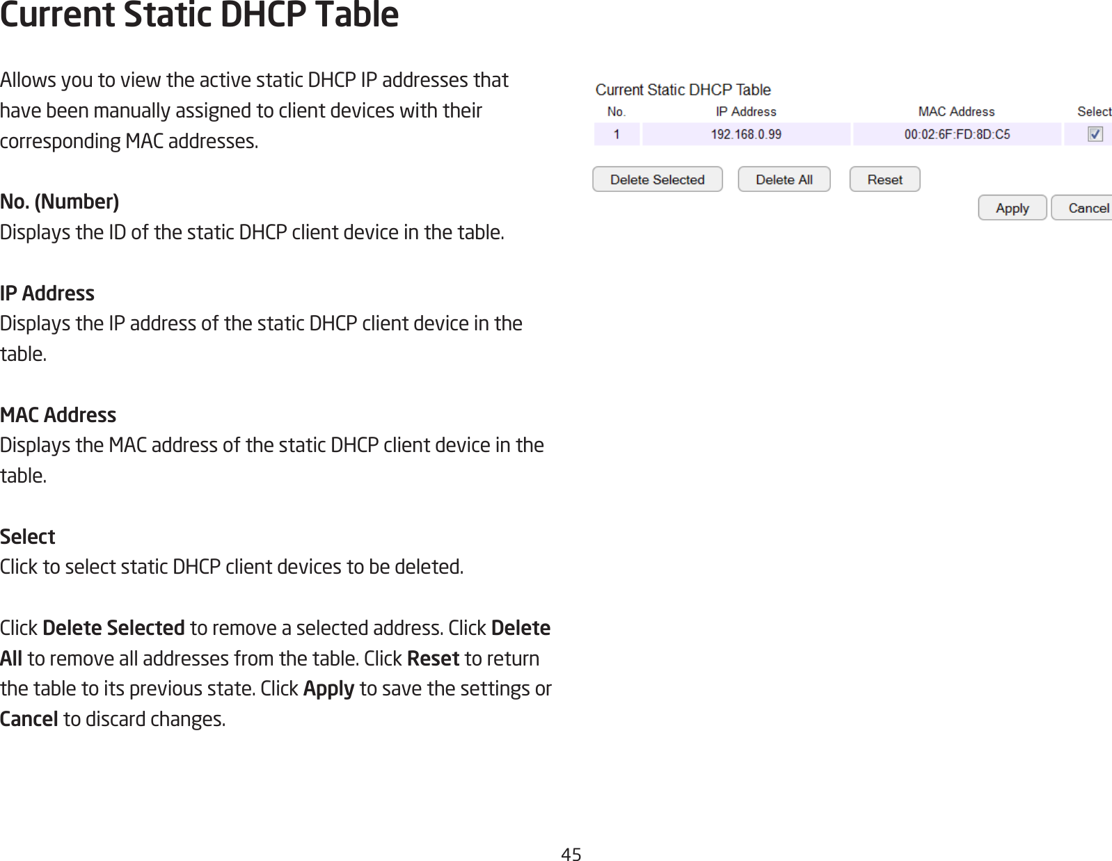 45Current Static DHCP TableAllowsyoutoviewtheactivestaticDHCPIPaddressesthathavebeenmanuallyassignedtoclientdeviceswiththeircorrespondingMACaddresses.No. (Number)DisplaystheIDofthestaticDHCPclientdeviceinthetable.IP AddressDisplaystheIPaddressofthestaticDHCPclientdeviceinthetable.MAC AddressDisplaystheMACaddressofthestaticDHCPclientdeviceinthetable.SelectClicktoselectstaticDHCPclientdevicestobedeleted.ClickDelete Selectedtoremoveaselectedaddress.ClickDelete All toremovealladdressesfromthetable.ClickReset to return thetabletoitspreviousstate.ClickApply to save the settings or Cancel to discard changes.