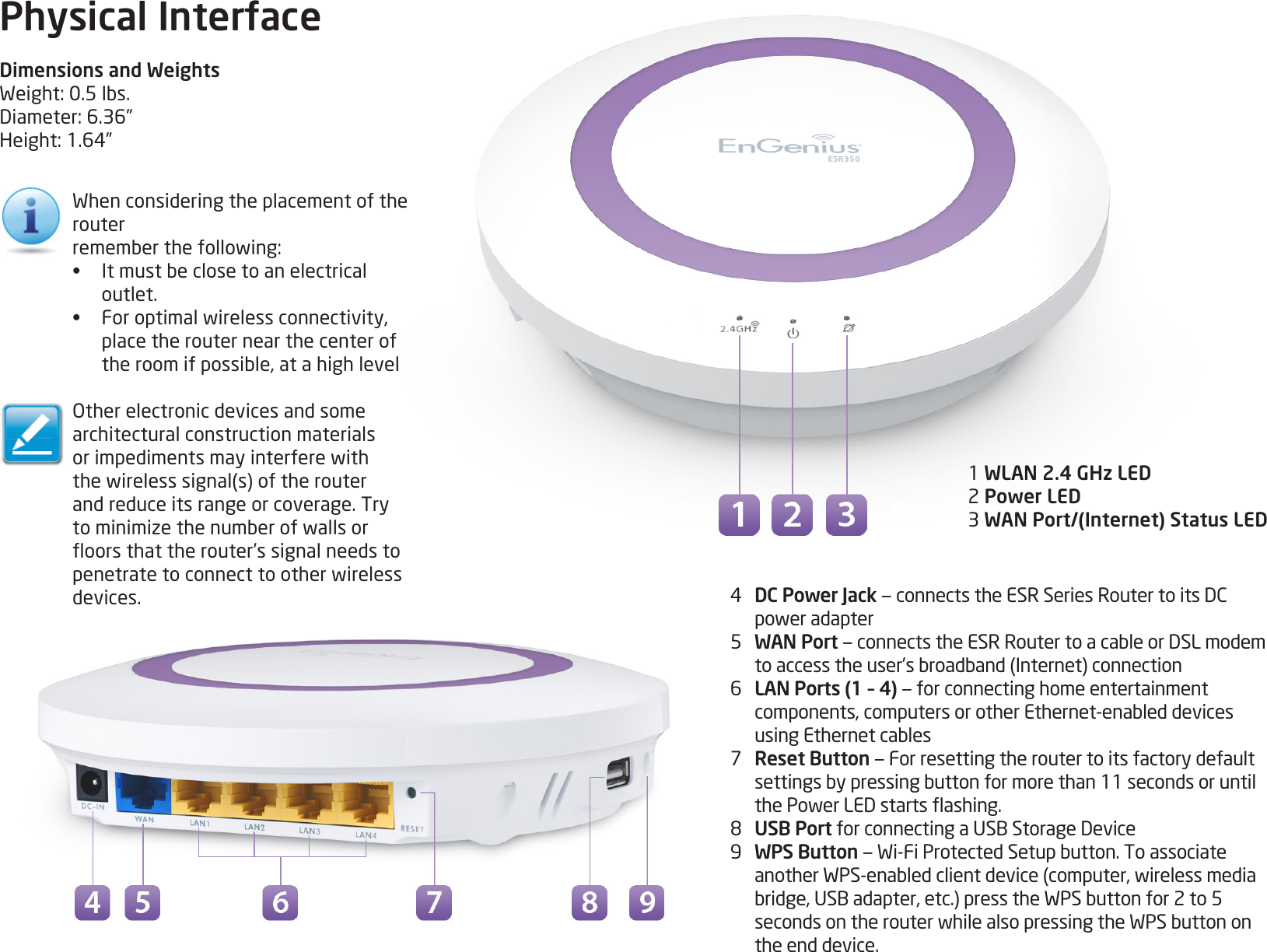 9Physical InterfaceDimensions and WeightsWeight:0.5lbs.Diameter:6.36”Height:1.64”1 WLAN 2.4 GHz LED2 Power LED3 WAN Port/(Internet) Status LED4 DC Power Jack—connectstheESRSeriesRoutertoitsDCpoweradapter5   WAN Port—connectstheESRRoutertoacableorDSLmodemtoaccesstheuser’sbroadband(Internet)connection6   LAN Ports (1 – 4) — for connecting home entertainment components,computersorotherEthernet-enableddevicesusingEthernetcables7 Reset Button — For resetting the router to its factory default settingsbypressingbuttonformorethan11secondsoruntilthePowerLEDstartsashing.8 USB PortforconnectingaUSBStorageDevice9  WPS Button—Wi-FiProtectedSetupbutton.ToassociateanotherWPS-enabledclientdevice(computer,wirelessmediabridge,USBadapter,etc.)presstheWPSbuttonfor2to5secondsontherouterwhilealsopressingtheWPSbuttononthe end device.Whenconsideringtheplacementoftherouterrememberthefollowing:• Itmustbeclosetoanelectricaloutlet.• Foroptimalwirelessconnectivity,place the router near the center of theroomifpossible,atahighlevelOtherelectronicdevicesandsomearchitectural construction materials orimpedimentsmayinterferewiththewirelesssignal(s)oftherouterand reduce its range or coverage. Try tominimizethenumberofwallsoroorsthattherouter’ssignalneedstopenetratetoconnecttootherwirelessdevices.