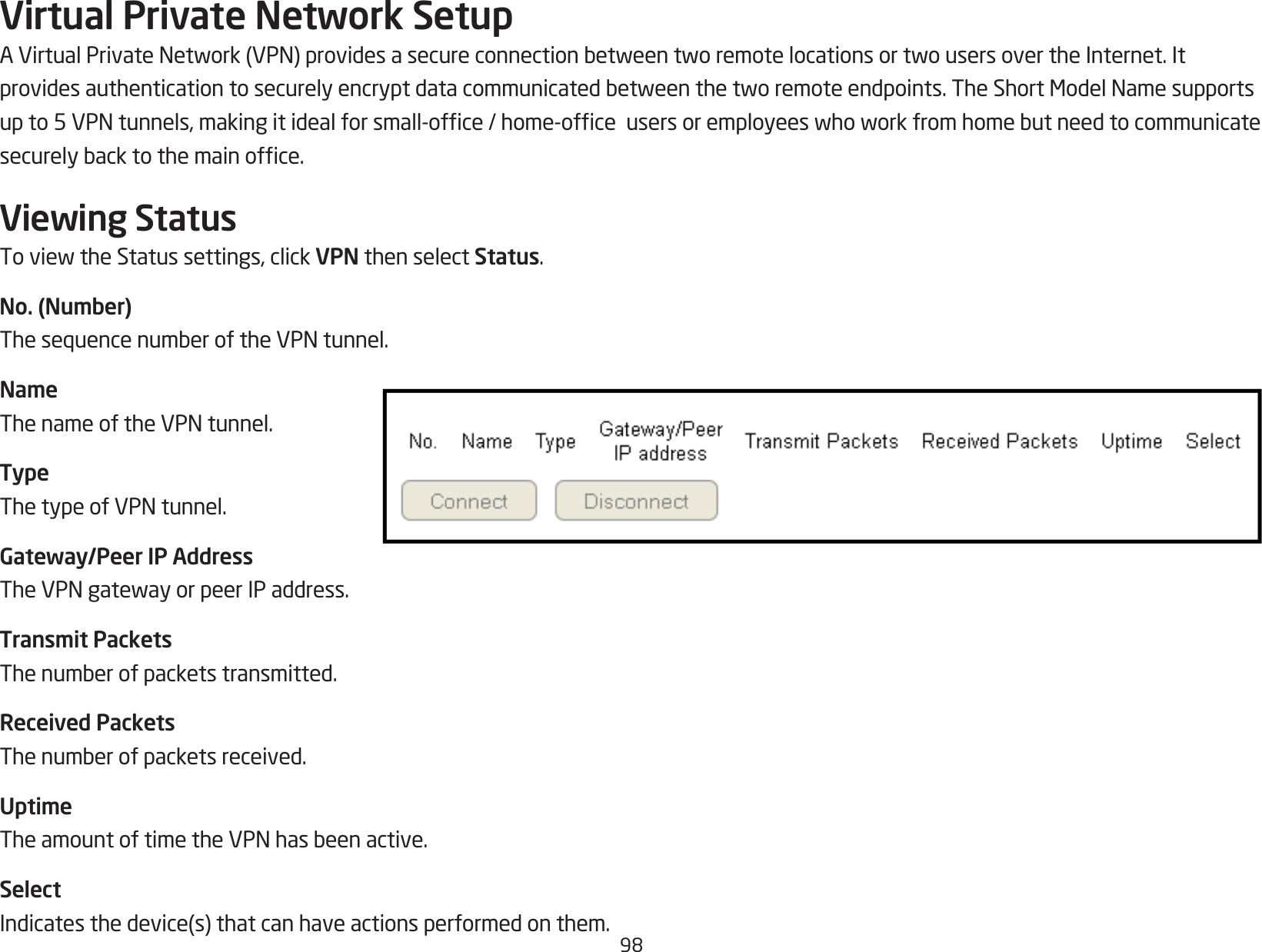 98Virtual Private Network SetupAVirtualPrivateNetwork(VPN)providesasecureconnectionbetweentworemotelocationsortwousersovertheInternet.Itprovidesauthenticationtosecurelyencryptdatacommunicatedbetweenthetworemoteendpoints.TheShortModelNamesupportsupto5VPNtunnels,makingitidealforsmall-ofce/home-ofceusersoremployeeswhoworkfromhomebutneedtocommunicatesecurelybacktothemainofce.Viewing StatusToviewtheStatussettings,clickVPN then select Status.No. (Number)ThesequencenumberoftheVPNtunnel.NameThenameoftheVPNtunnel.TypeThetypeofVPNtunnel.Gateway/Peer IP AddressTheVPNgatewayorpeerIPaddress.Transmit PacketsThenumberofpacketstransmitted.Received PacketsThenumberofpacketsreceived.UptimeTheamountoftimetheVPNhasbeenactive.SelectIndicatesthedevice(s)thatcanhaveactionsperformedonthem.