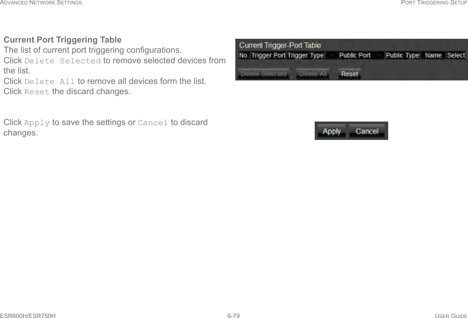 ADVANCED NETWORK SETTINGS PORT TRIGGERING SETUPESR600H/ESR750H 6-79 USER GUIDECurrent Port Triggering TableThe list of current port triggering configurations.Click Delete Selected to remove selected devices from the list.Click Delete All to remove all devices form the list.Click Reset the discard changes.Click Apply to save the settings or Cancel to discard changes.