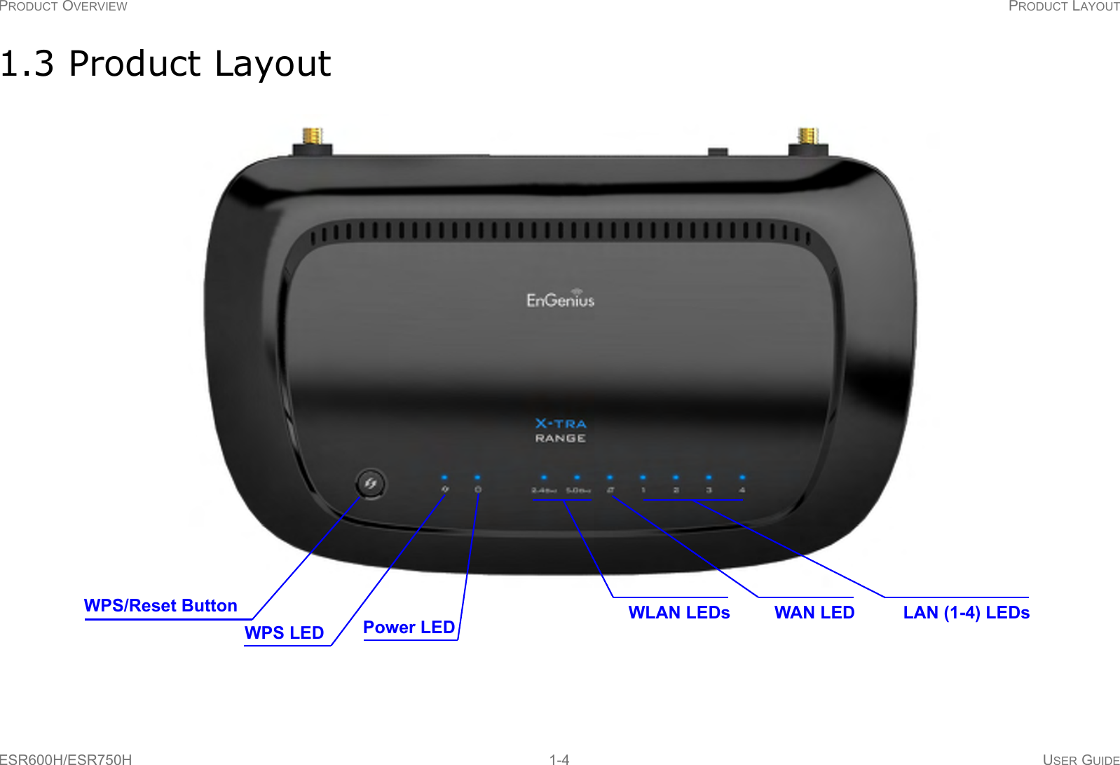 PRODUCT OVERVIEW PRODUCT LAYOUTESR600H/ESR750H 1-4 USER GUIDE1.3 Product LayoutWPS/Reset Button LAN (1-4) LEDsWAN LEDWLAN LEDsWPS LED Power LED