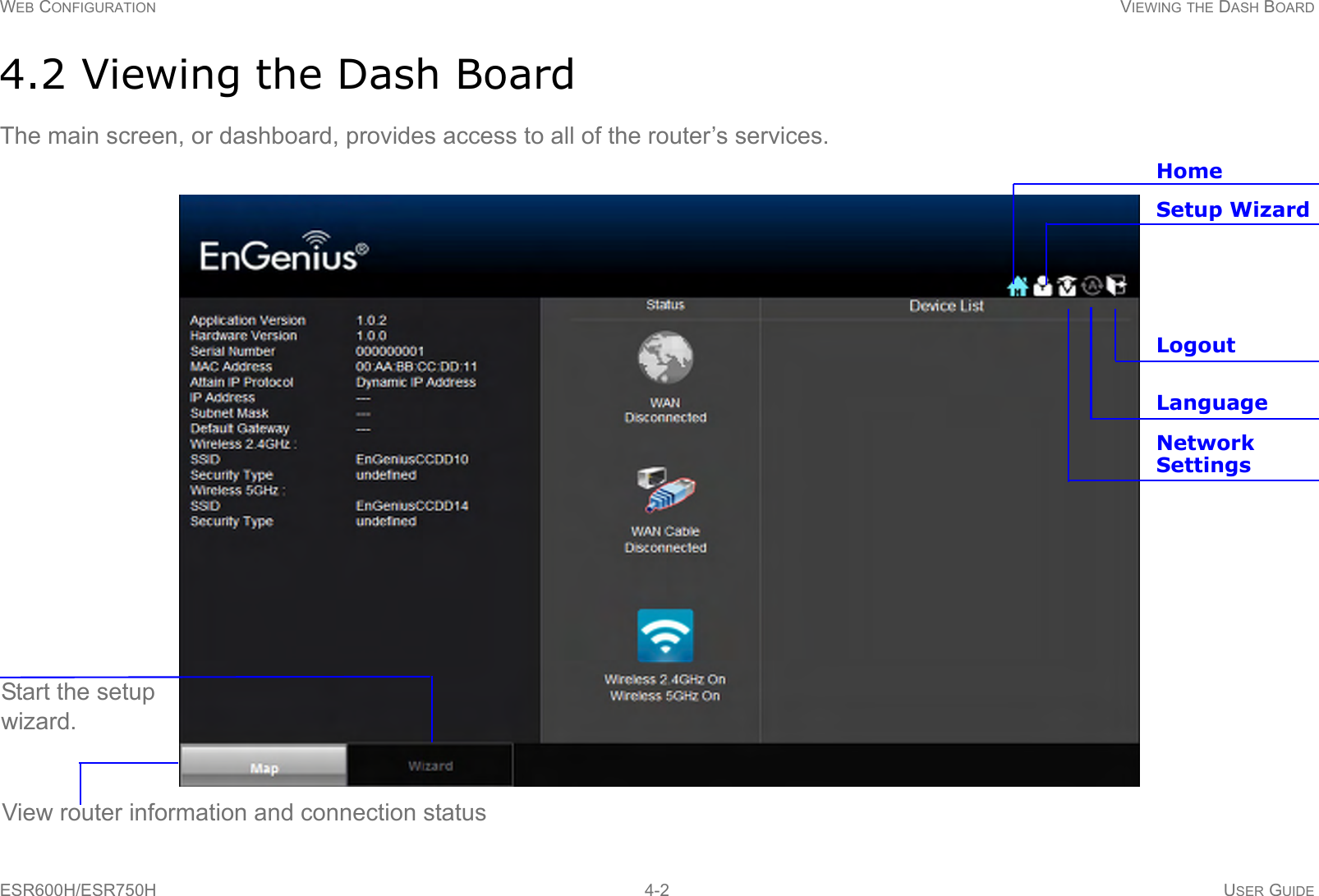 WEB CONFIGURATION VIEWING THE DASH BOARDESR600H/ESR750H 4-2 USER GUIDE4.2 Viewing the Dash BoardThe main screen, or dashboard, provides access to all of the router’s services. HomeSetup WizardNetworkSettingsLogoutView router information and connection statusStart the setup wizard.Language