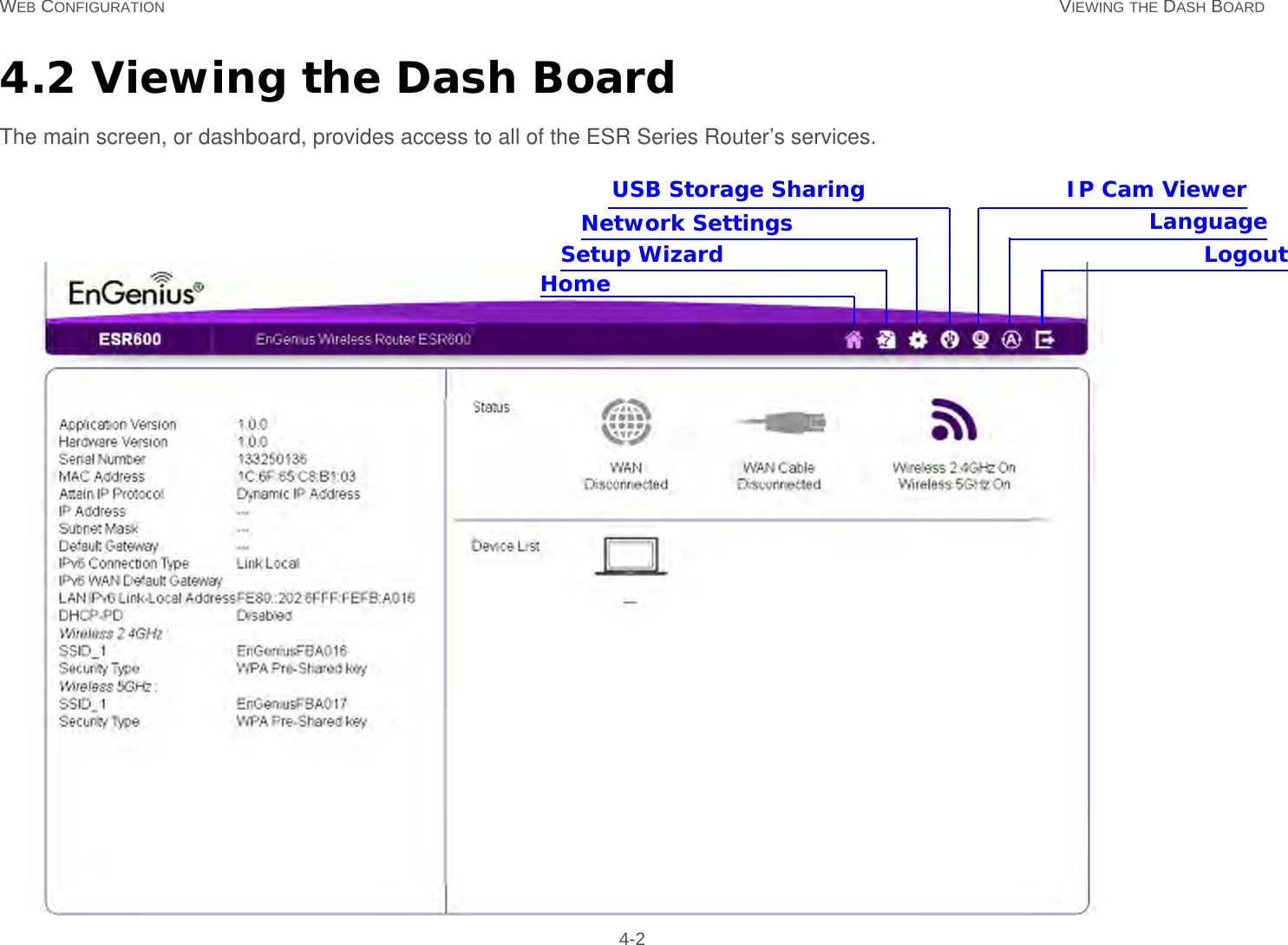 WEB CONFIGURATION VIEWING THE DASH BOARD 4-24.2 Viewing the Dash BoardThe main screen, or dashboard, provides access to all of the ESR Series Router’s services. Setup WizardNetwork SettingsIP Cam ViewerLogoutLanguageUSB Storage SharingHome